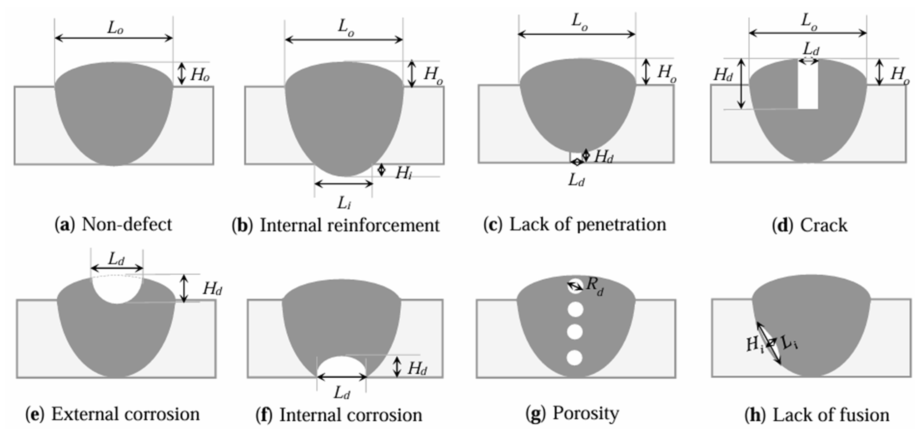 Processes 12 02396 g003