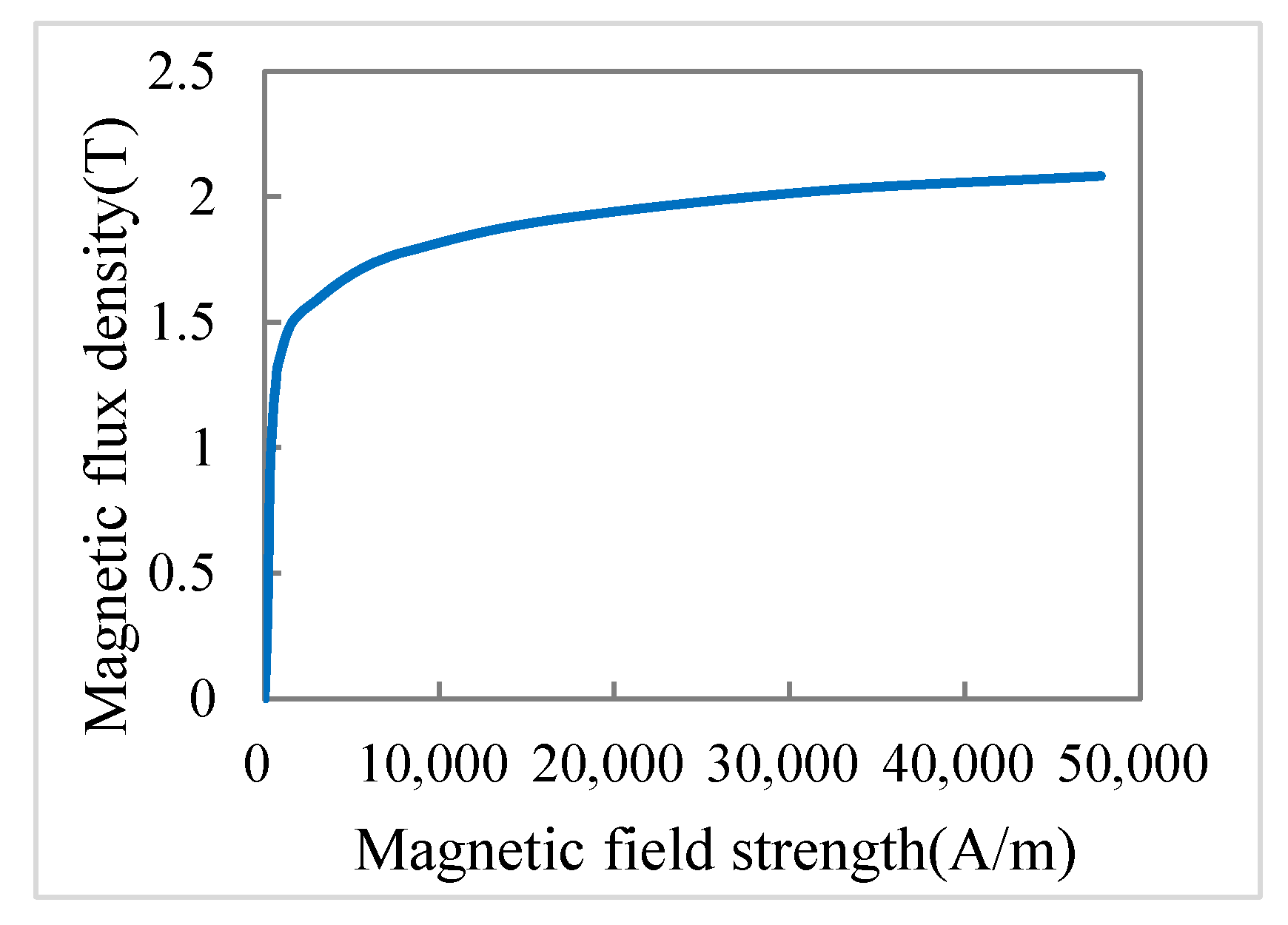 Processes 12 02396 g004