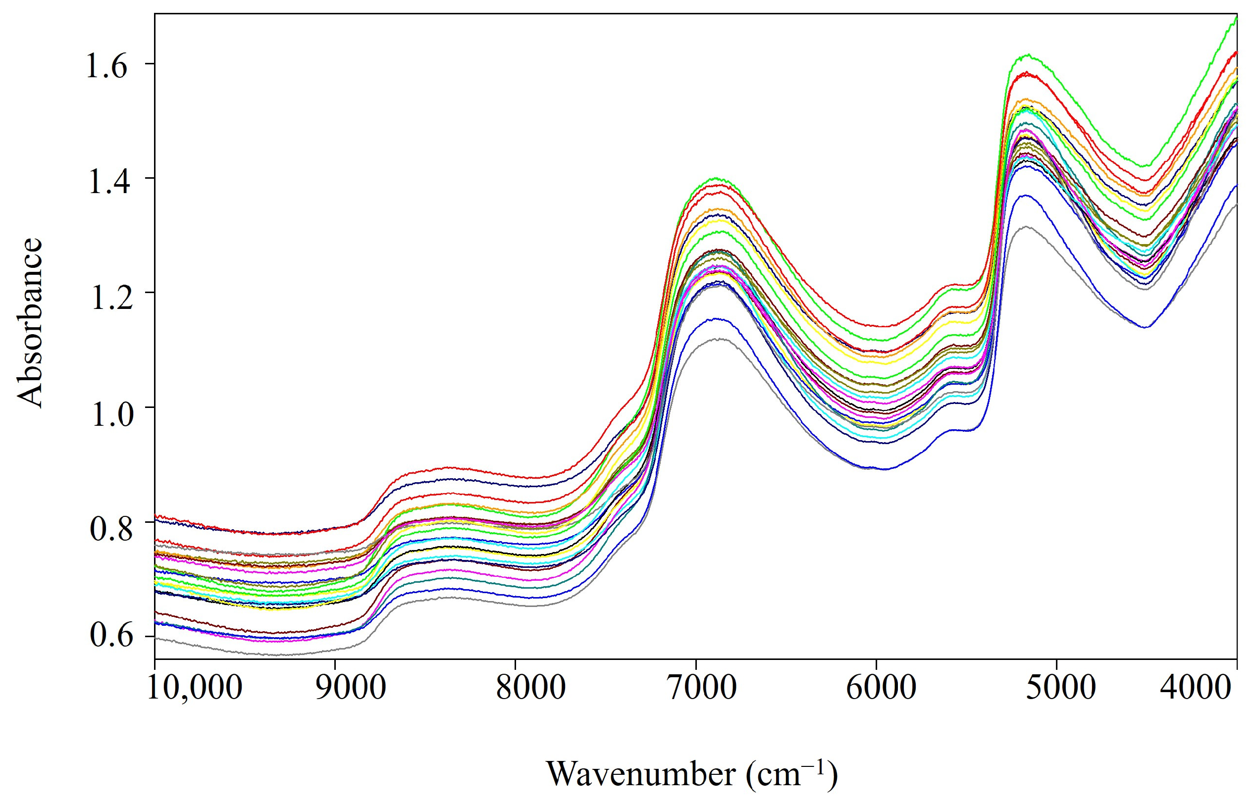 Processes 12 02397 g001