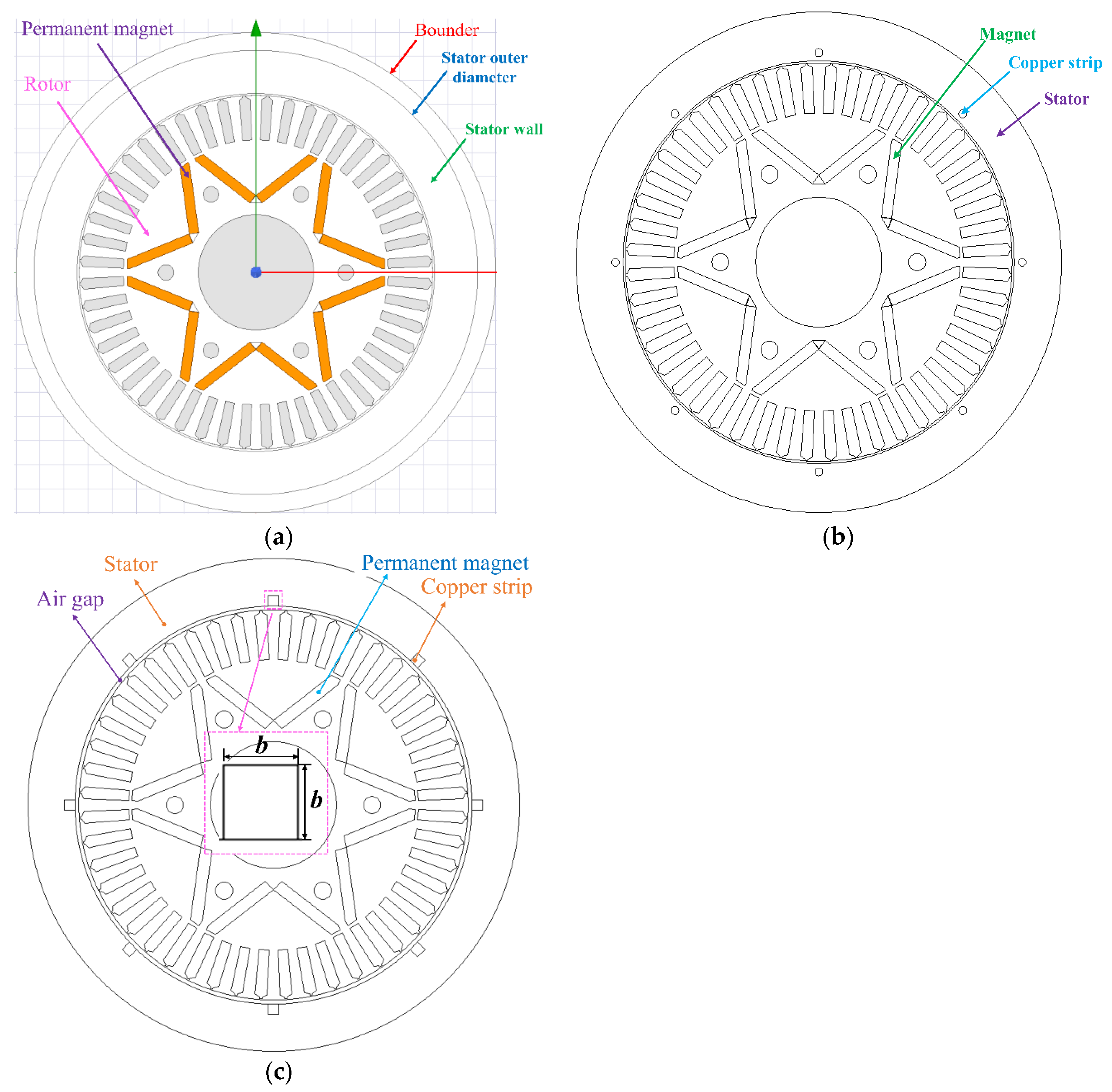 Processes 12 02398 g002
