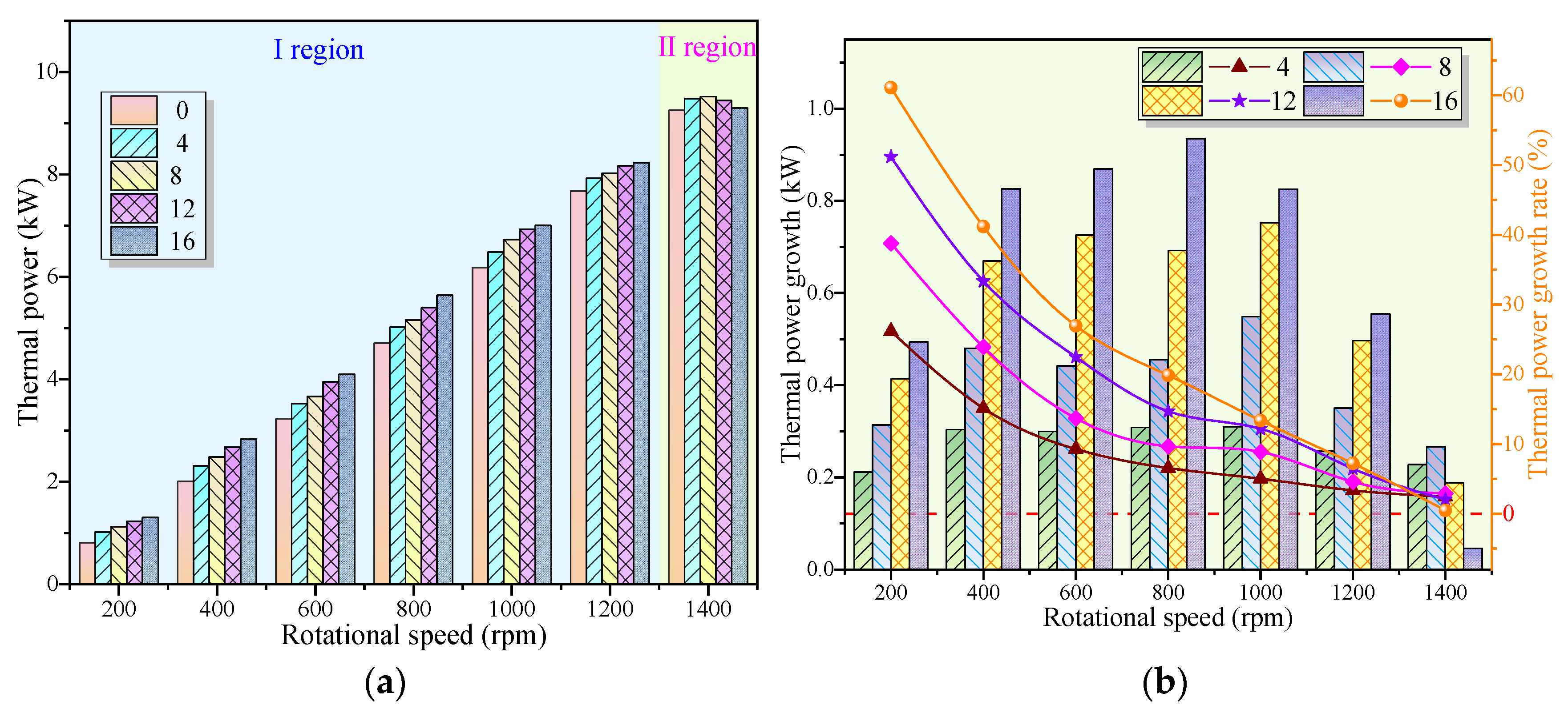 Processes 12 02398 g018