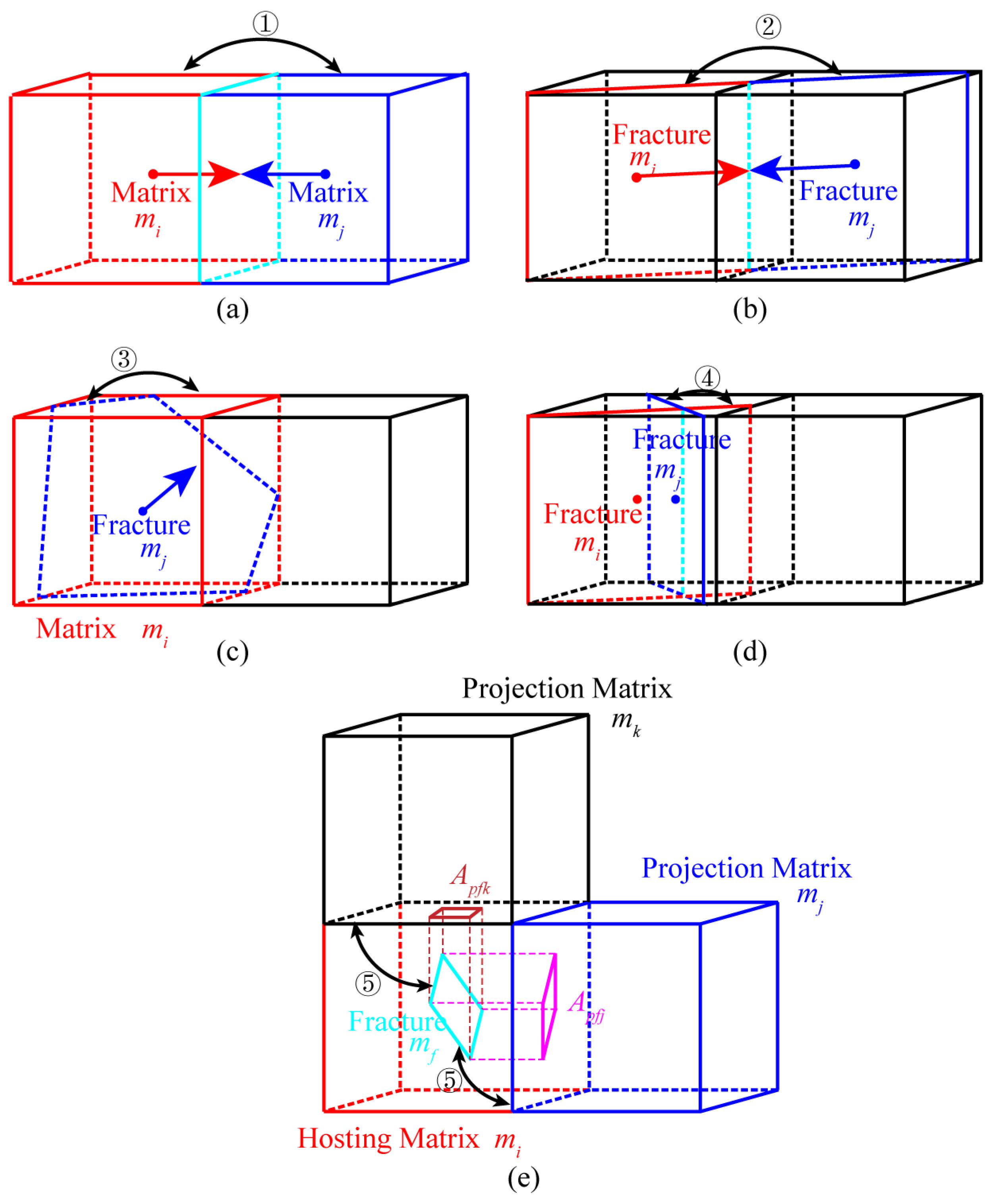 Processes 12 02399 g001
