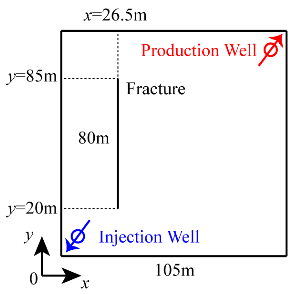 Processes 12 02399 g003