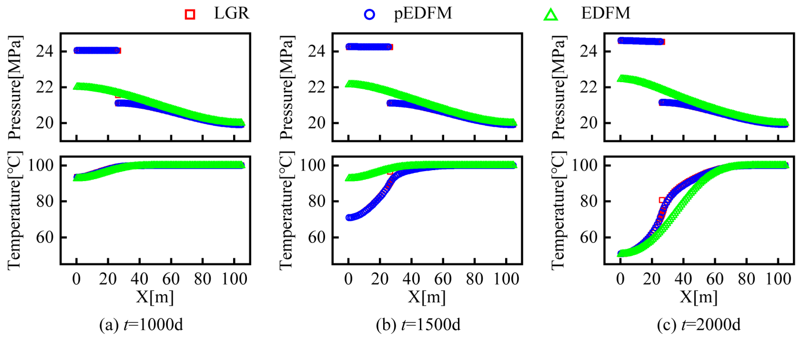 Processes 12 02399 g007