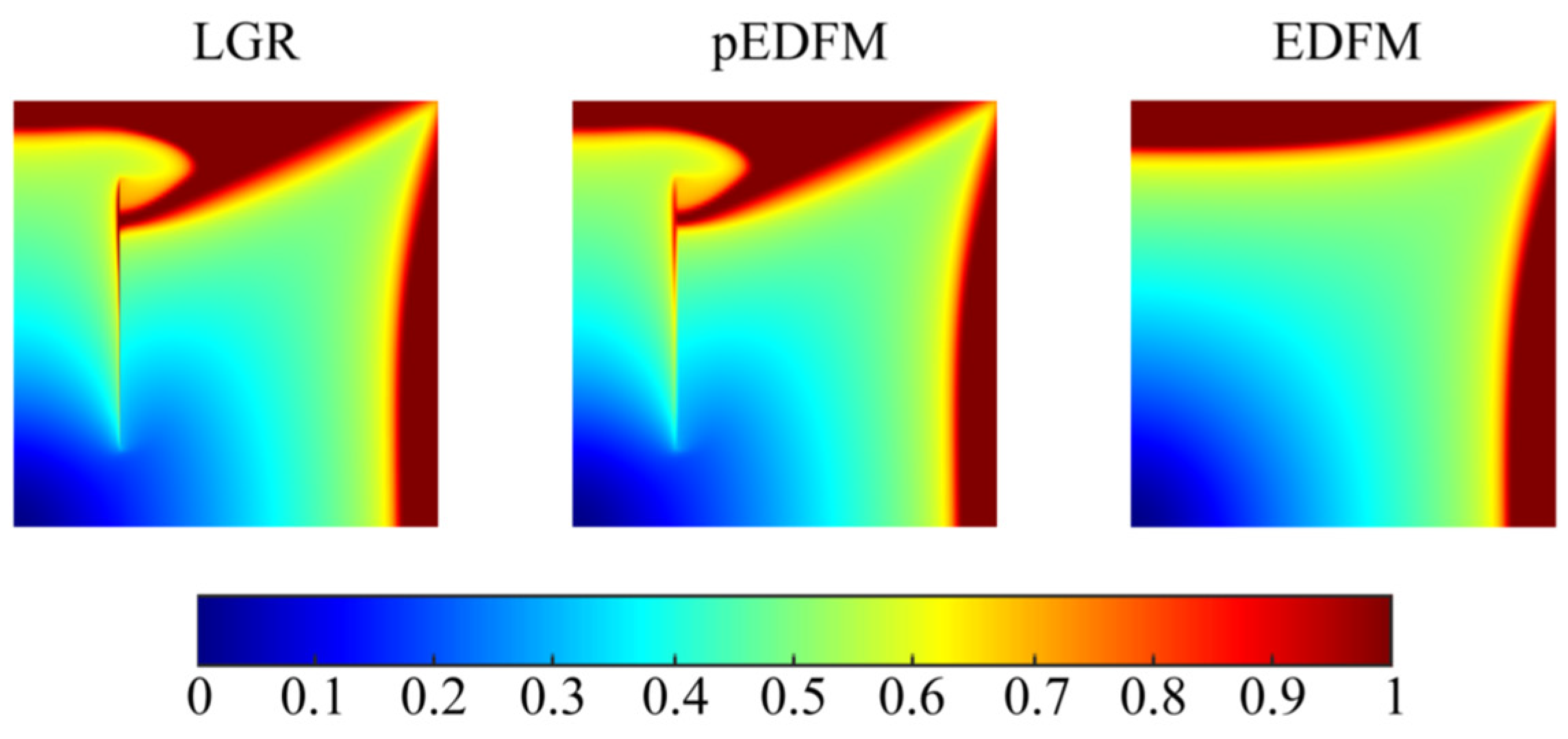 Processes 12 02399 g009