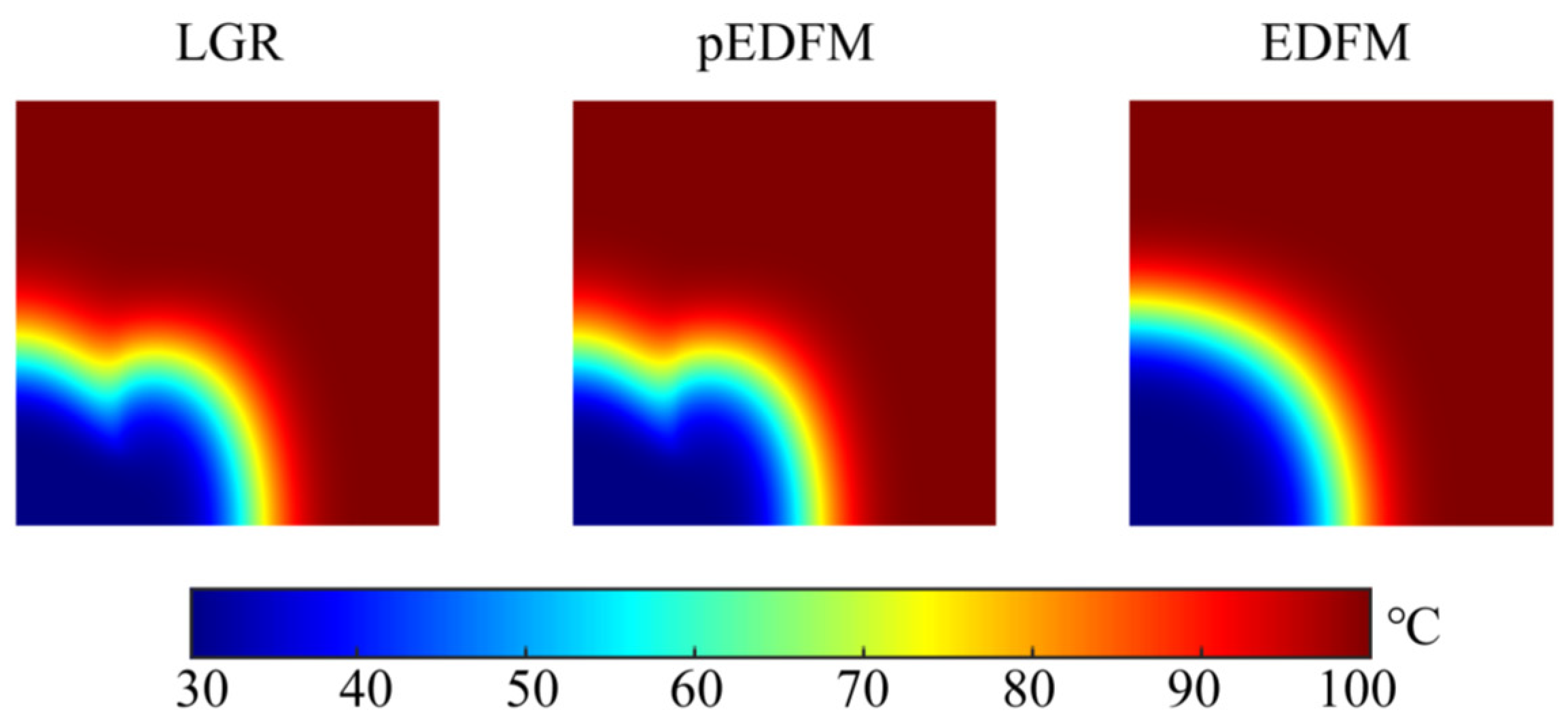 Processes 12 02399 g010