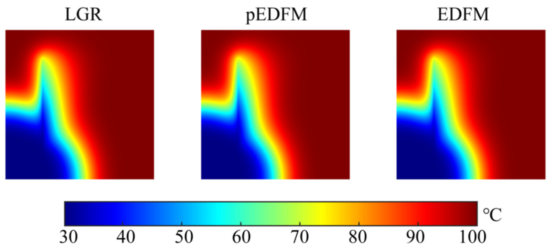 Processes 12 02399 g013