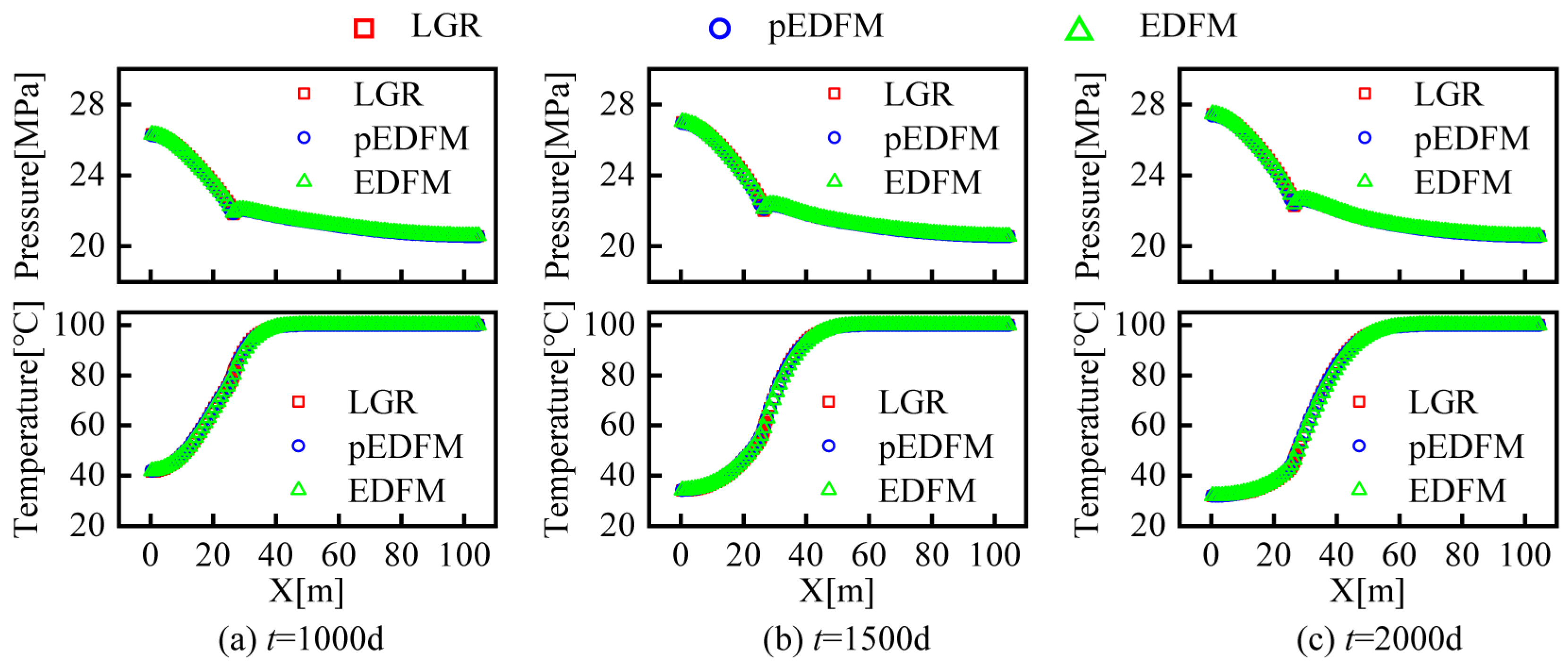 Processes 12 02399 g014