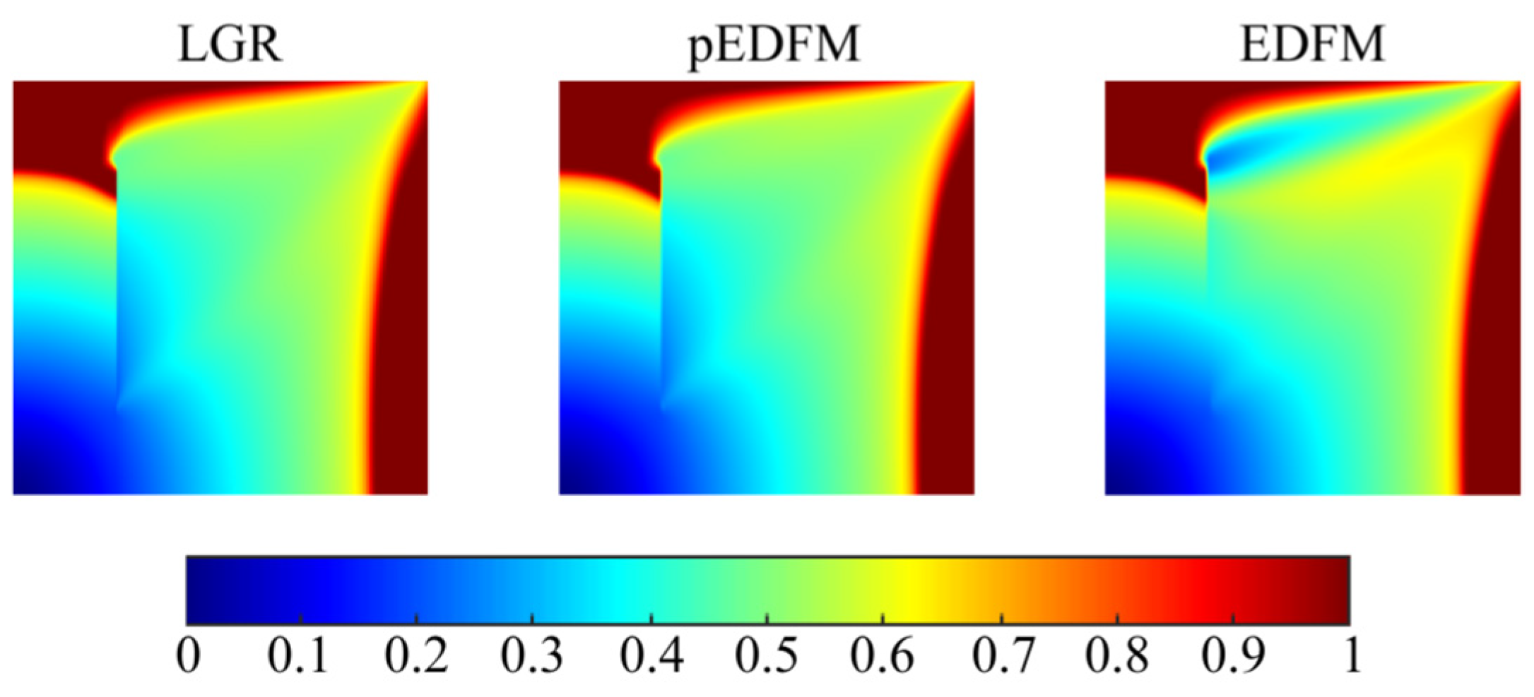 Processes 12 02399 g016