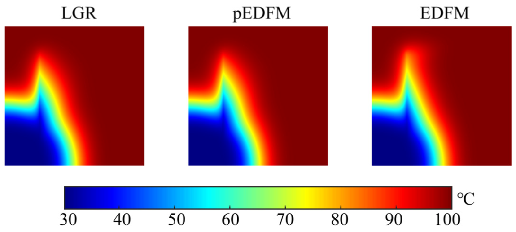 Processes 12 02399 g017