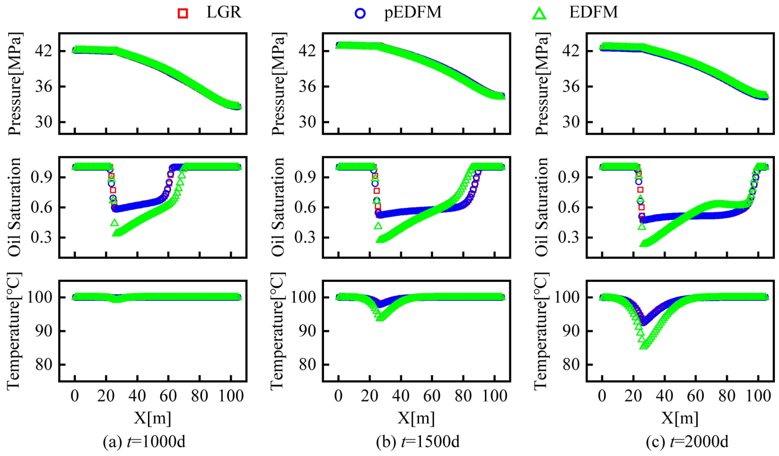 Processes 12 02399 g018