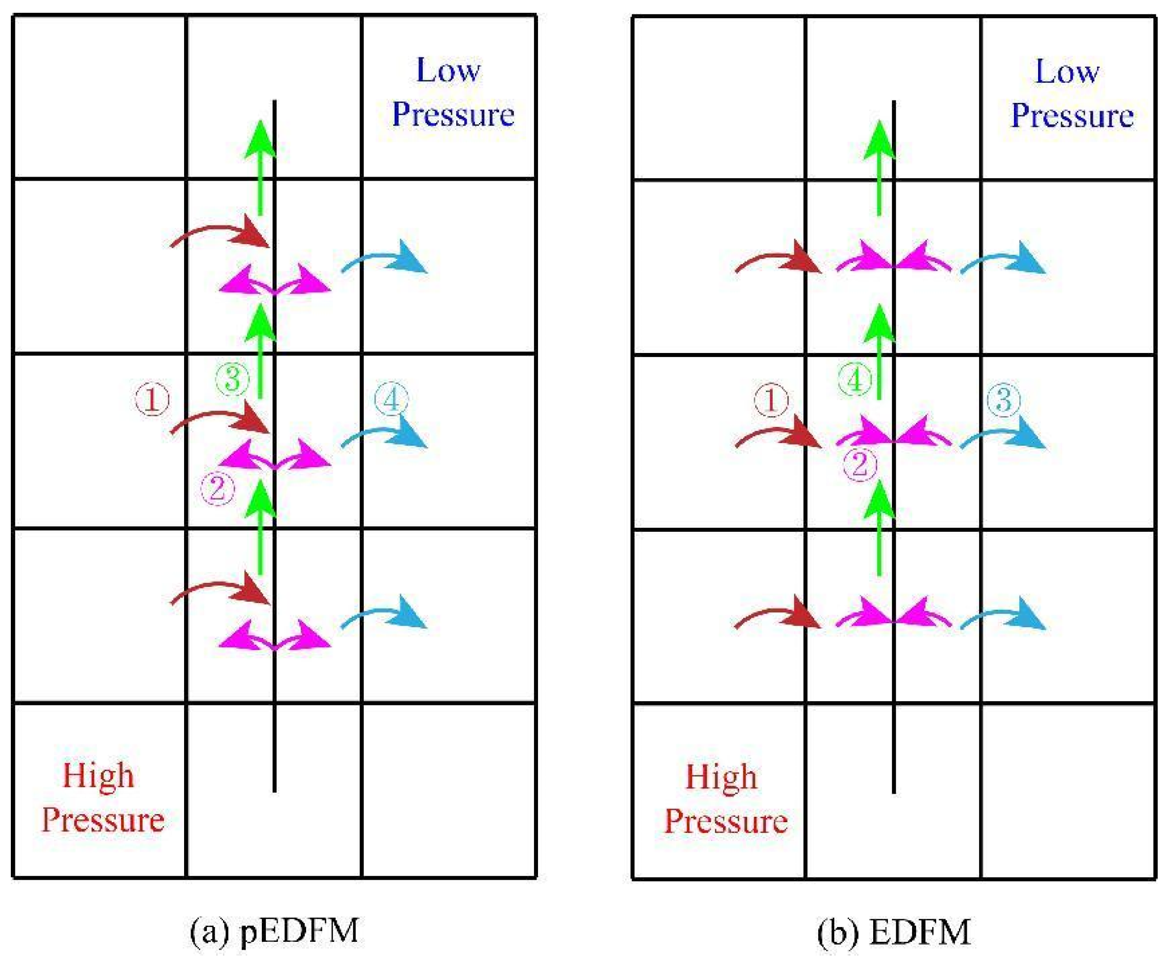 Processes 12 02399 g019