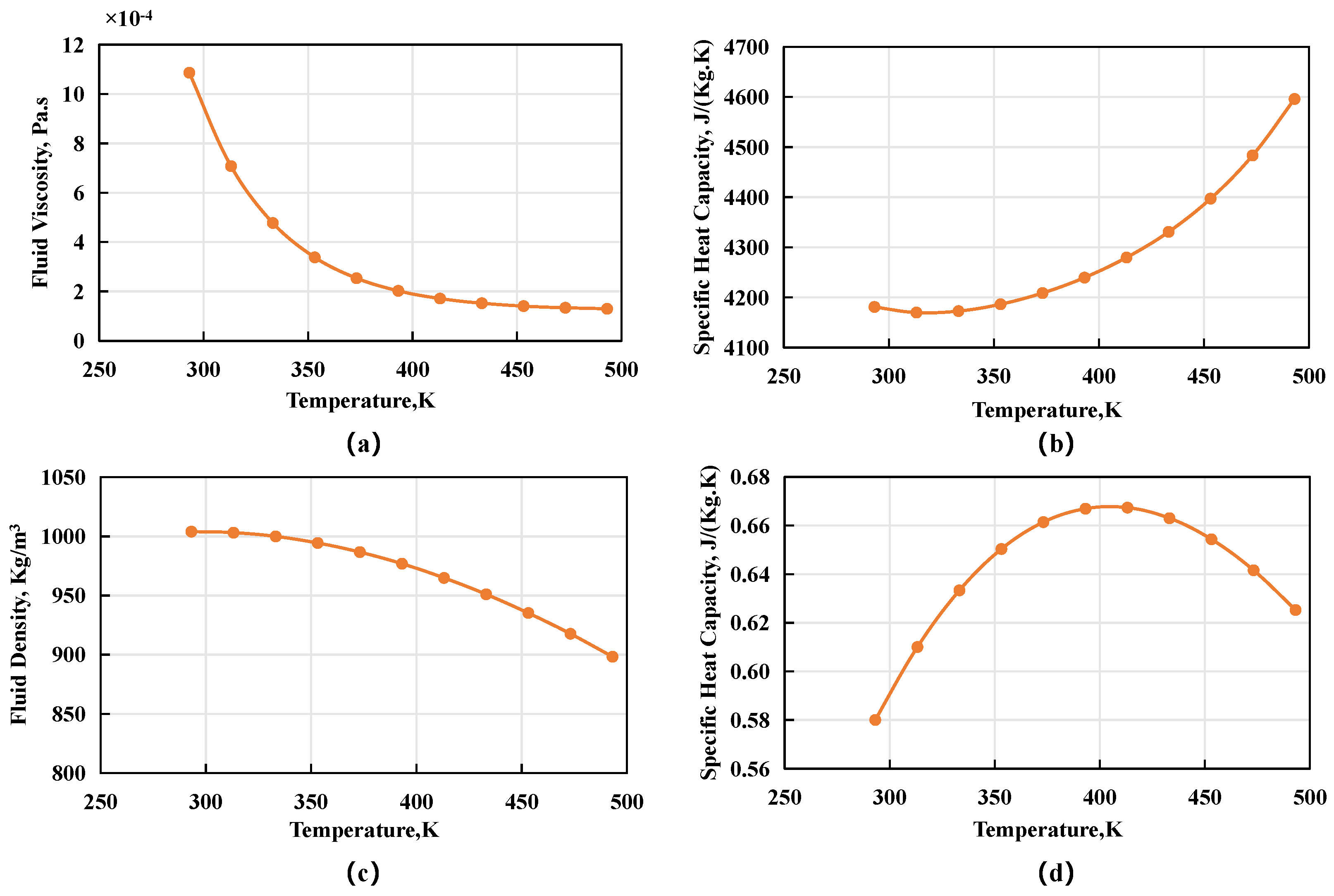 Processes 12 02399 g020