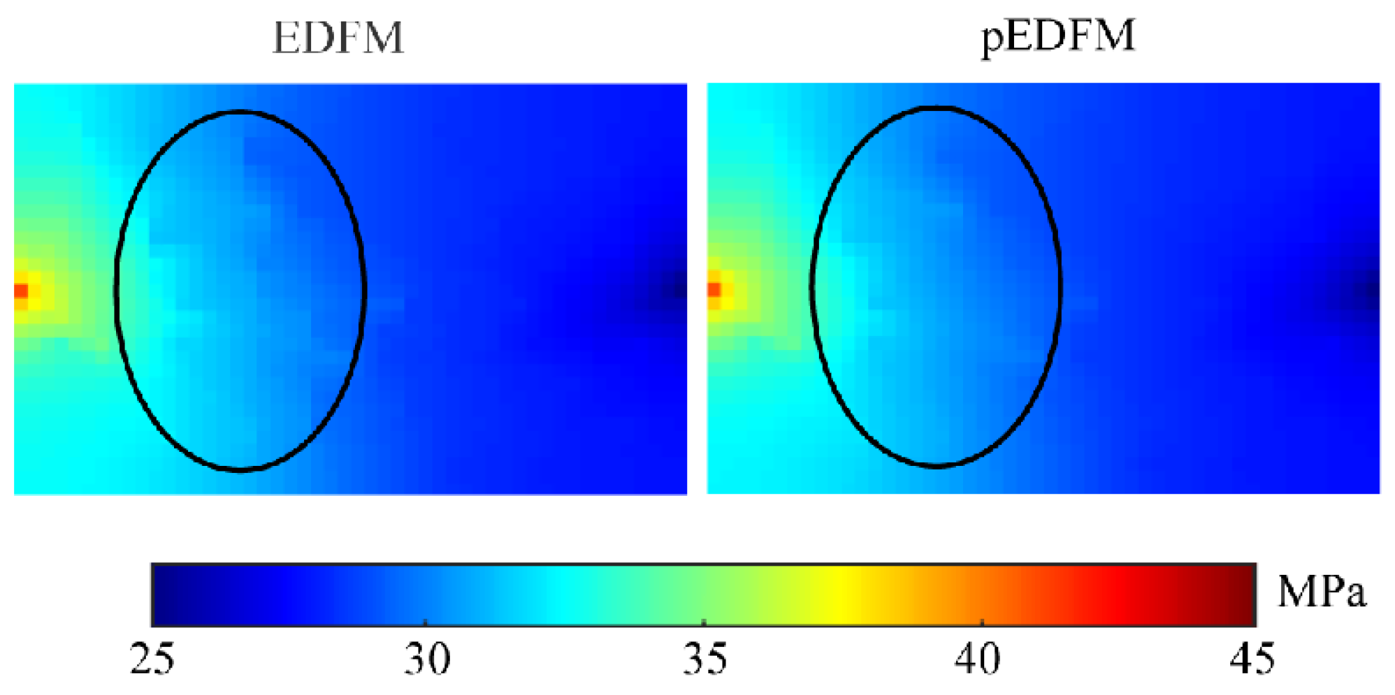 Processes 12 02399 g021