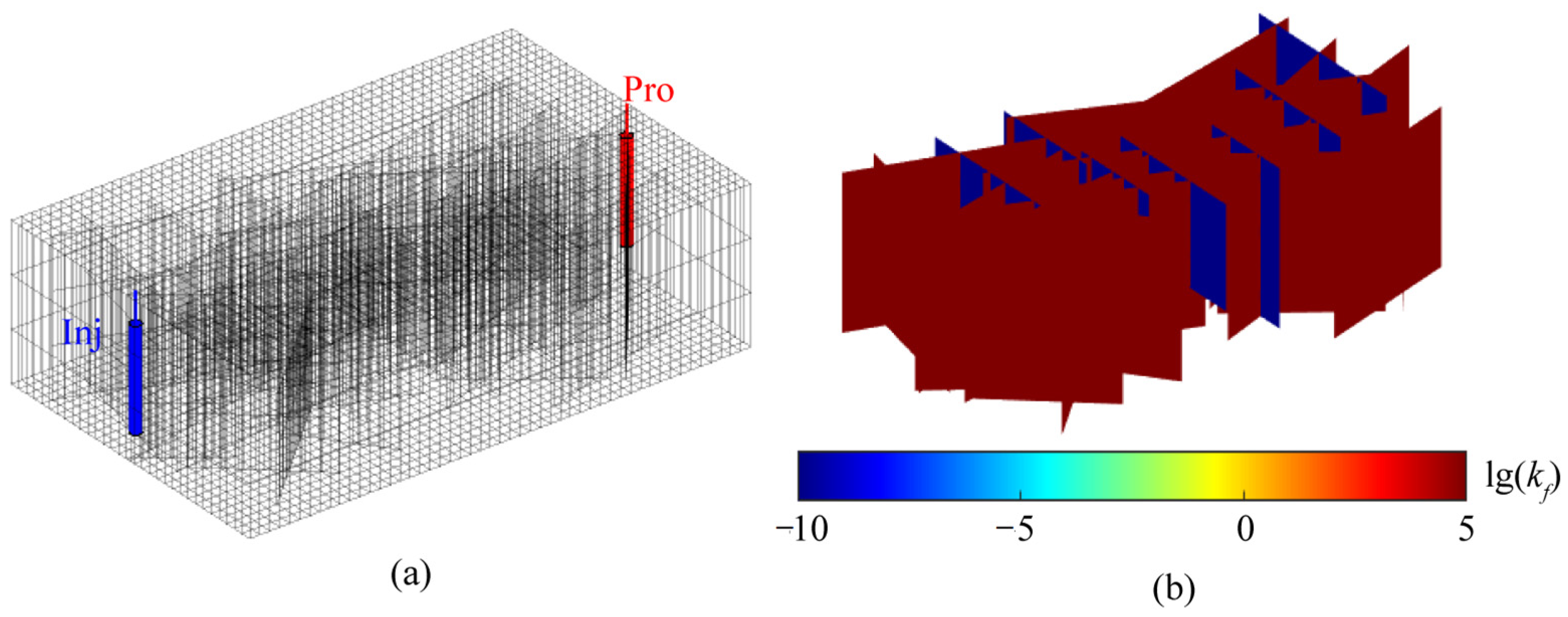Processes 12 02399 g022