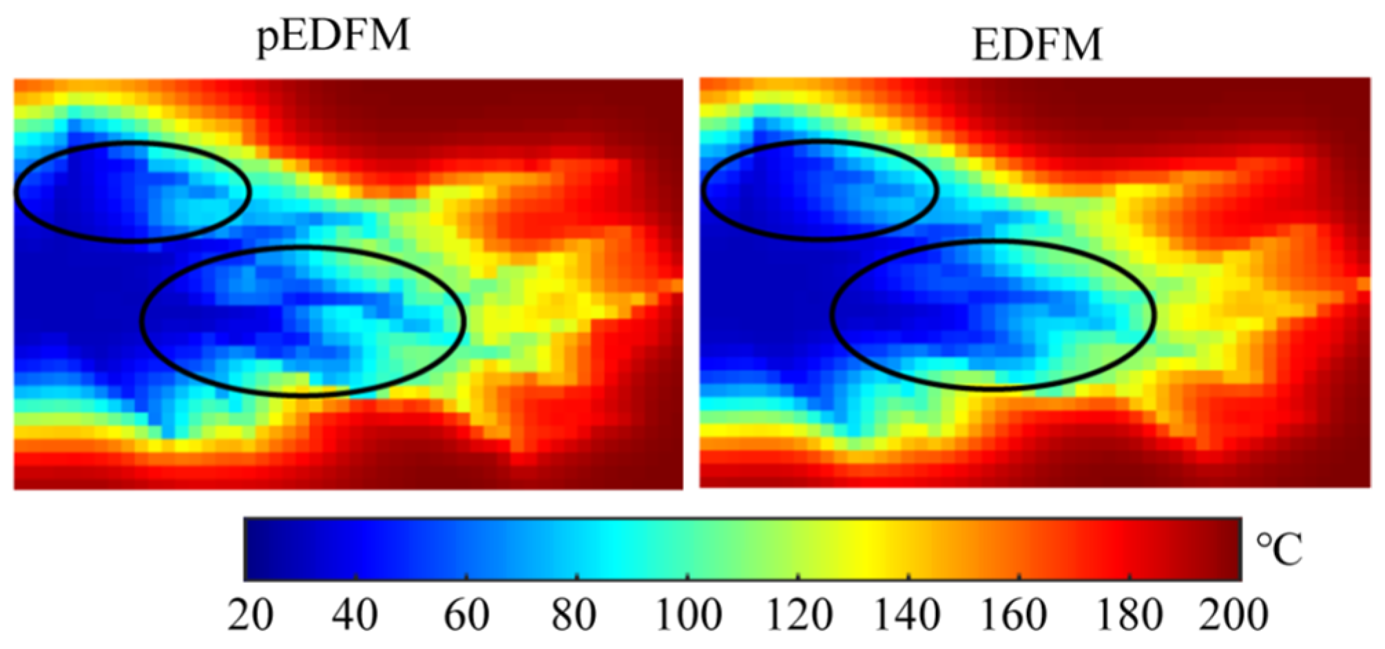 Processes 12 02399 g023