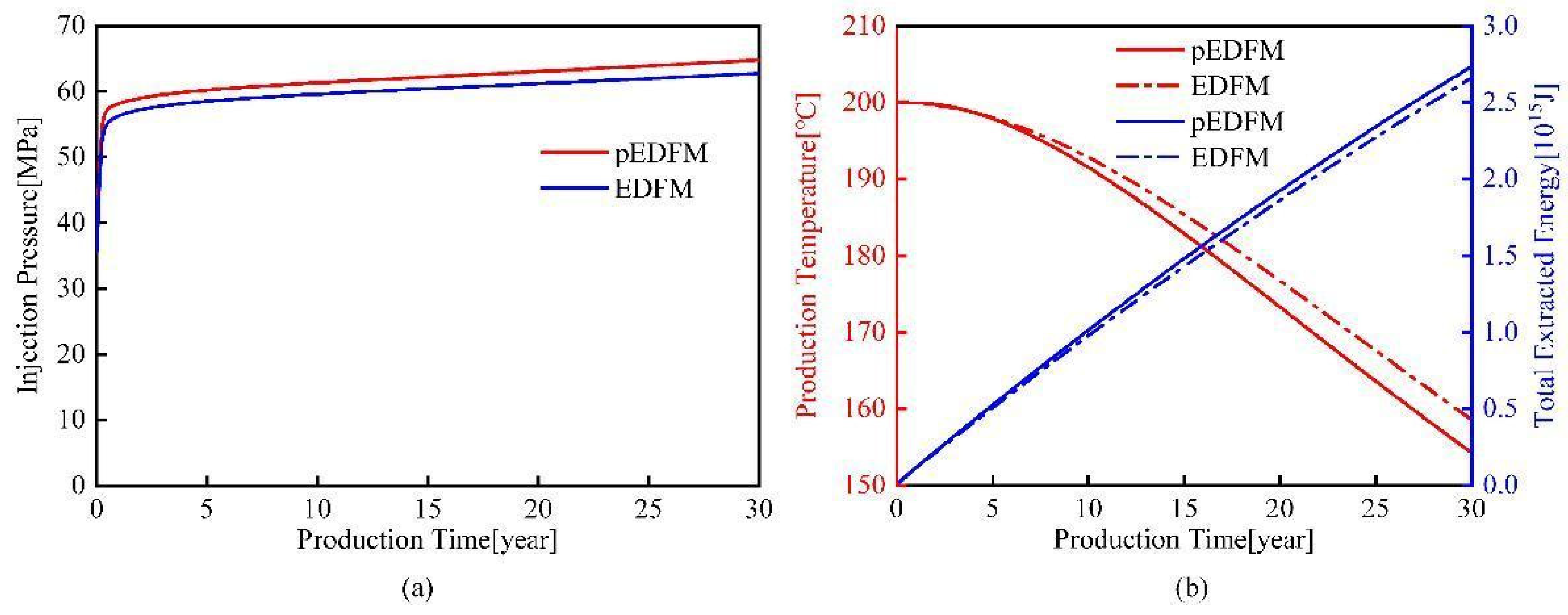 Processes 12 02399 g024