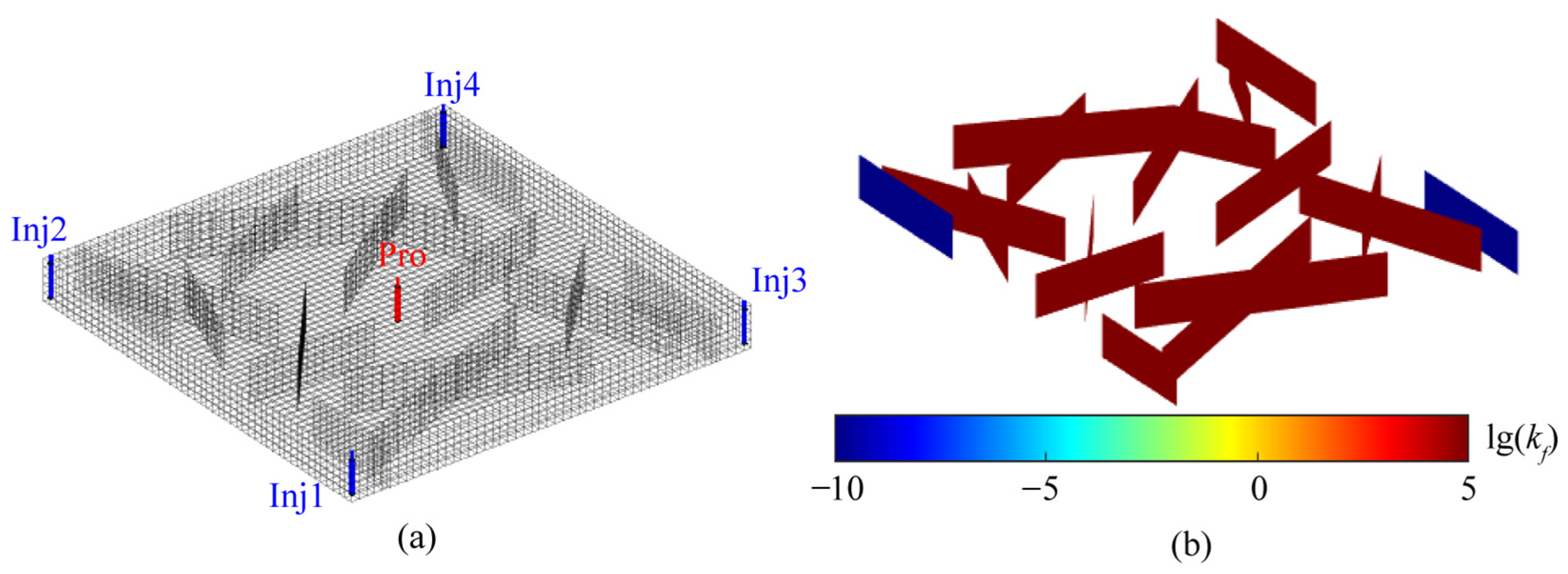 Processes 12 02399 g025