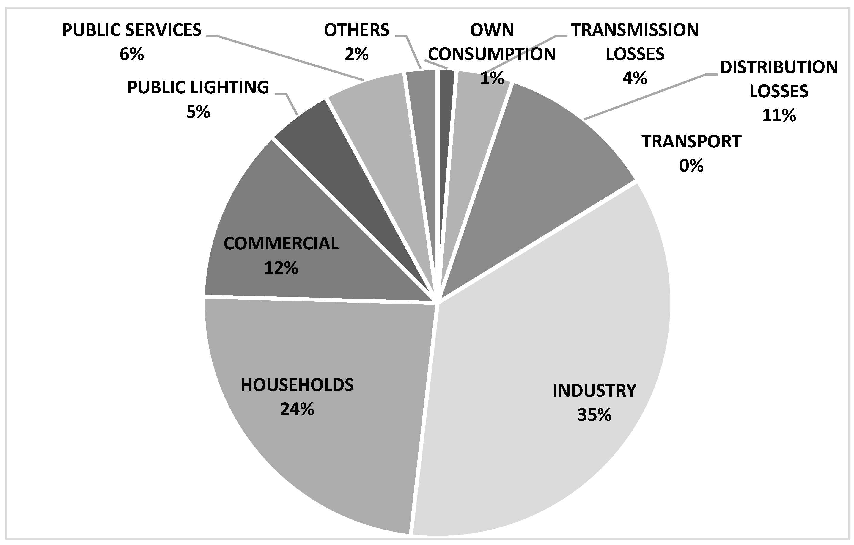 Processes 12 02400 g001