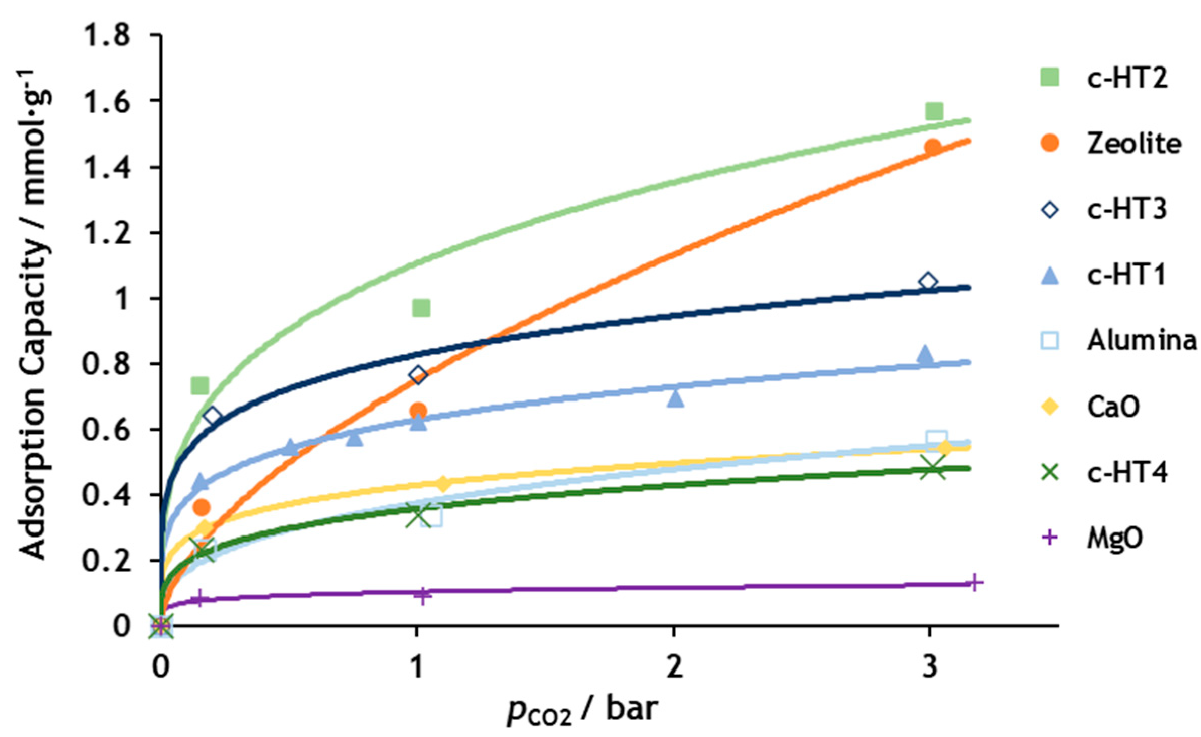 Processes 12 02403 g004