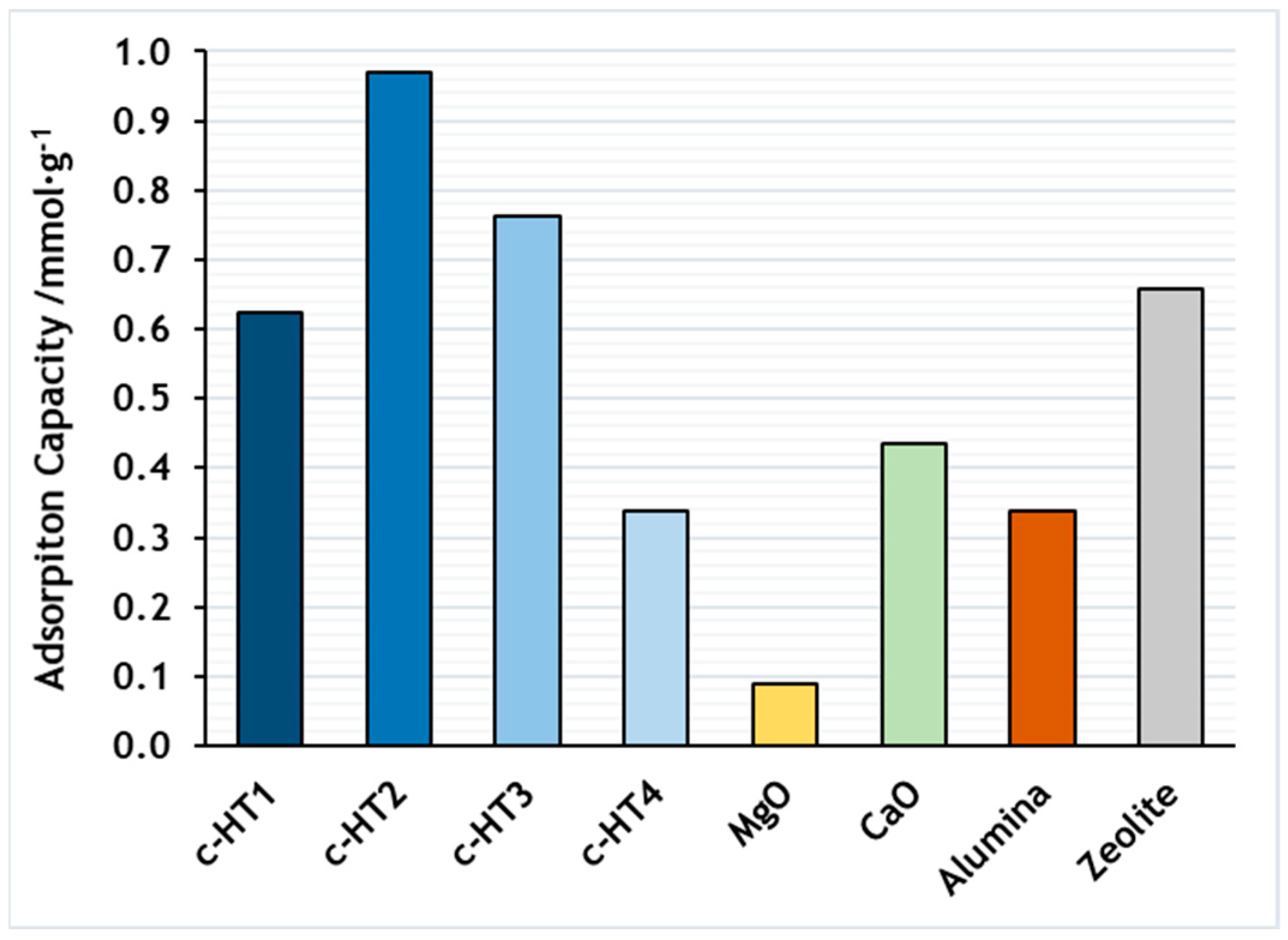 Processes 12 02403 g005
