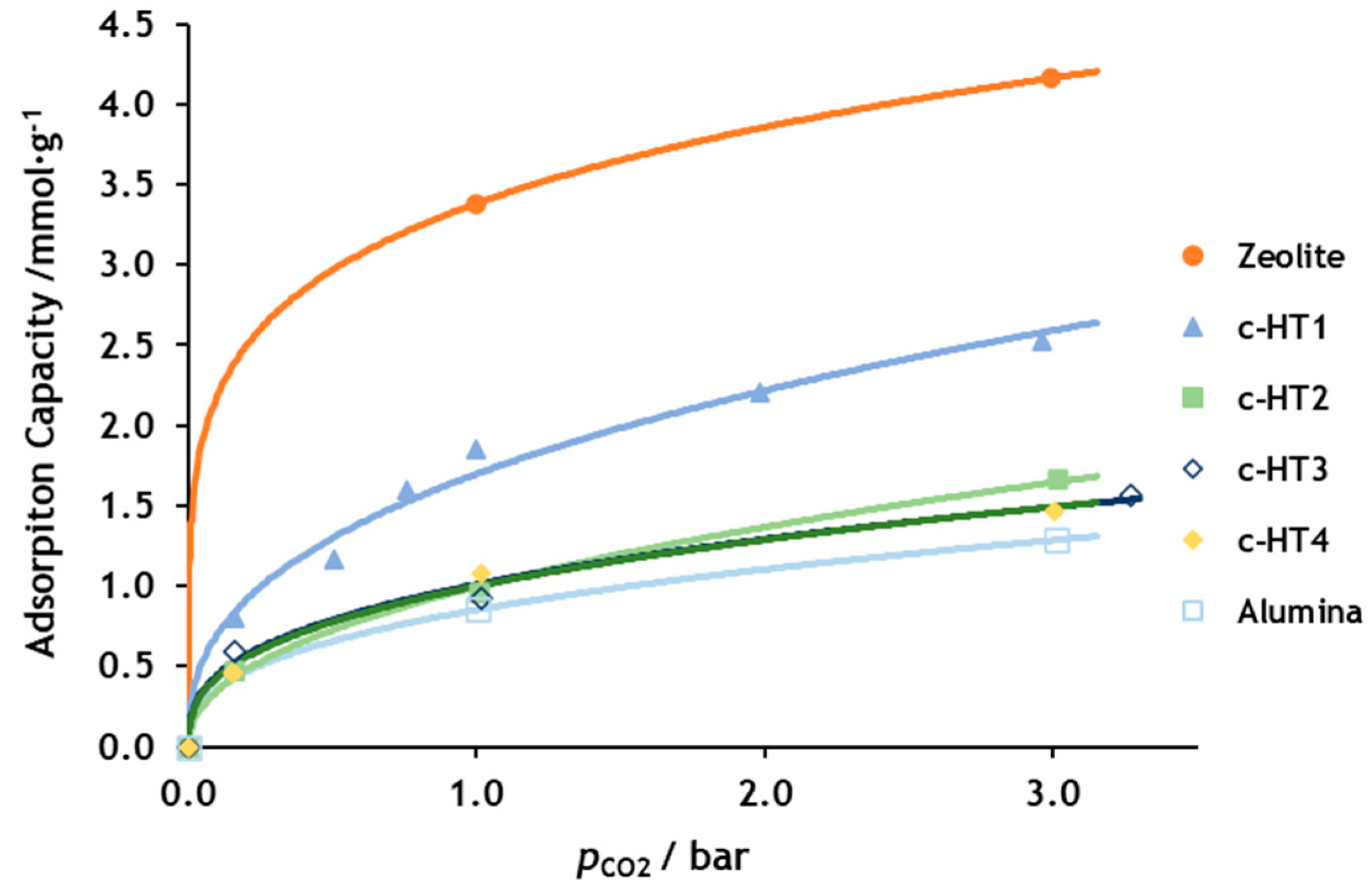 Processes 12 02403 g006