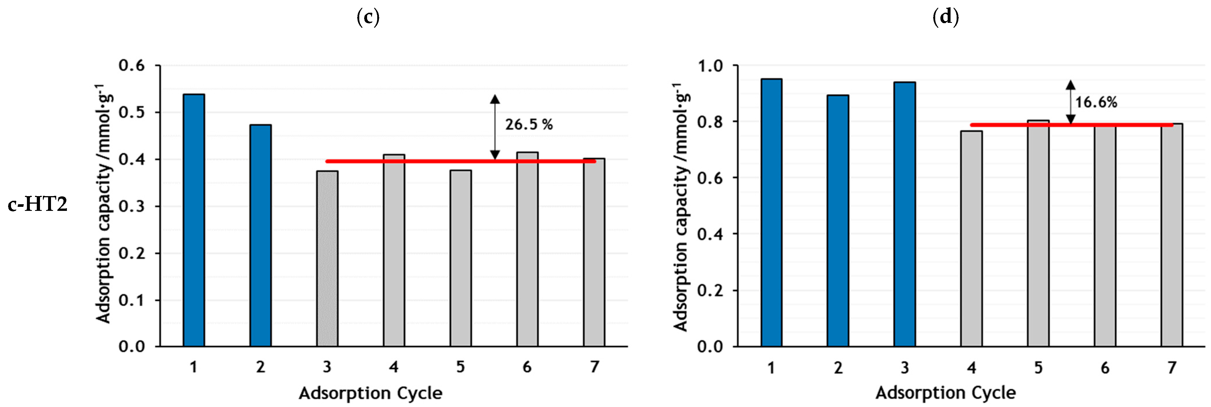 Processes 12 02403 g010b