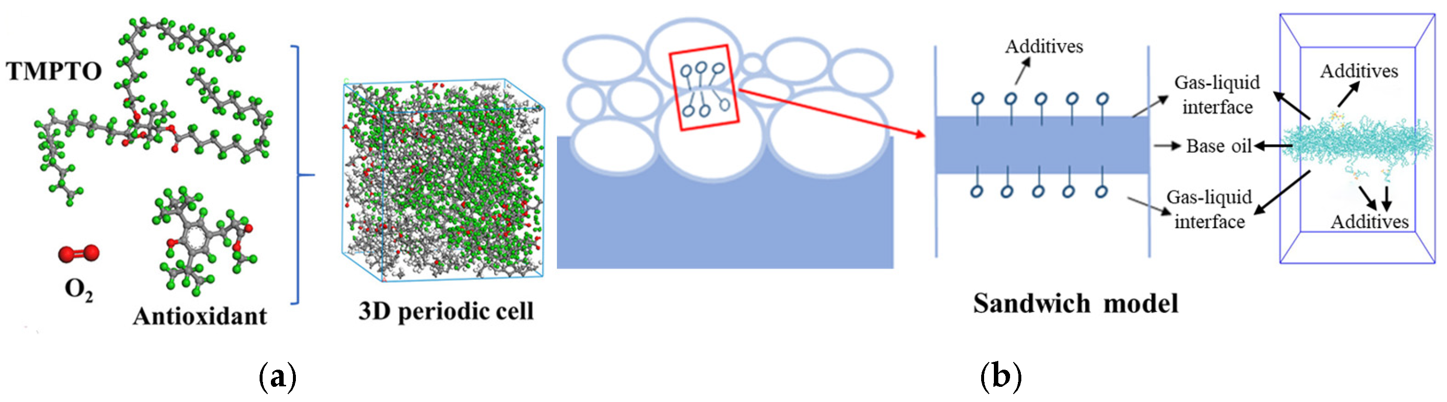 Processes 12 02407 g003