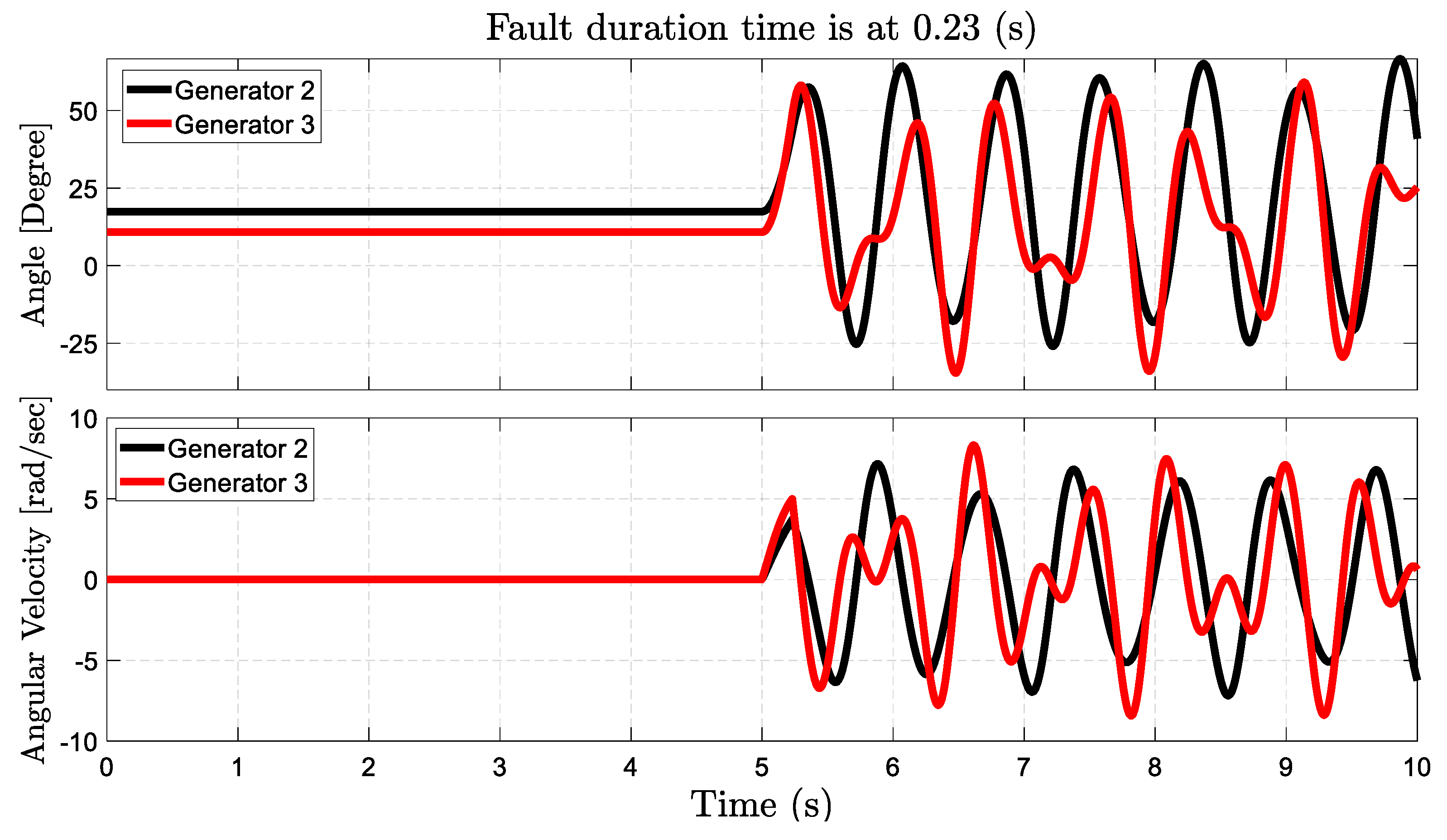 Processes 12 02409 g005