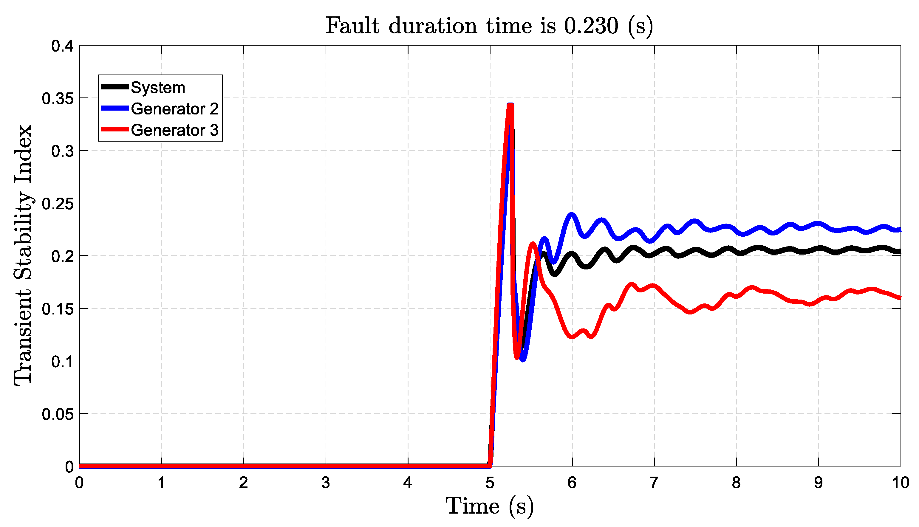 Processes 12 02409 g006