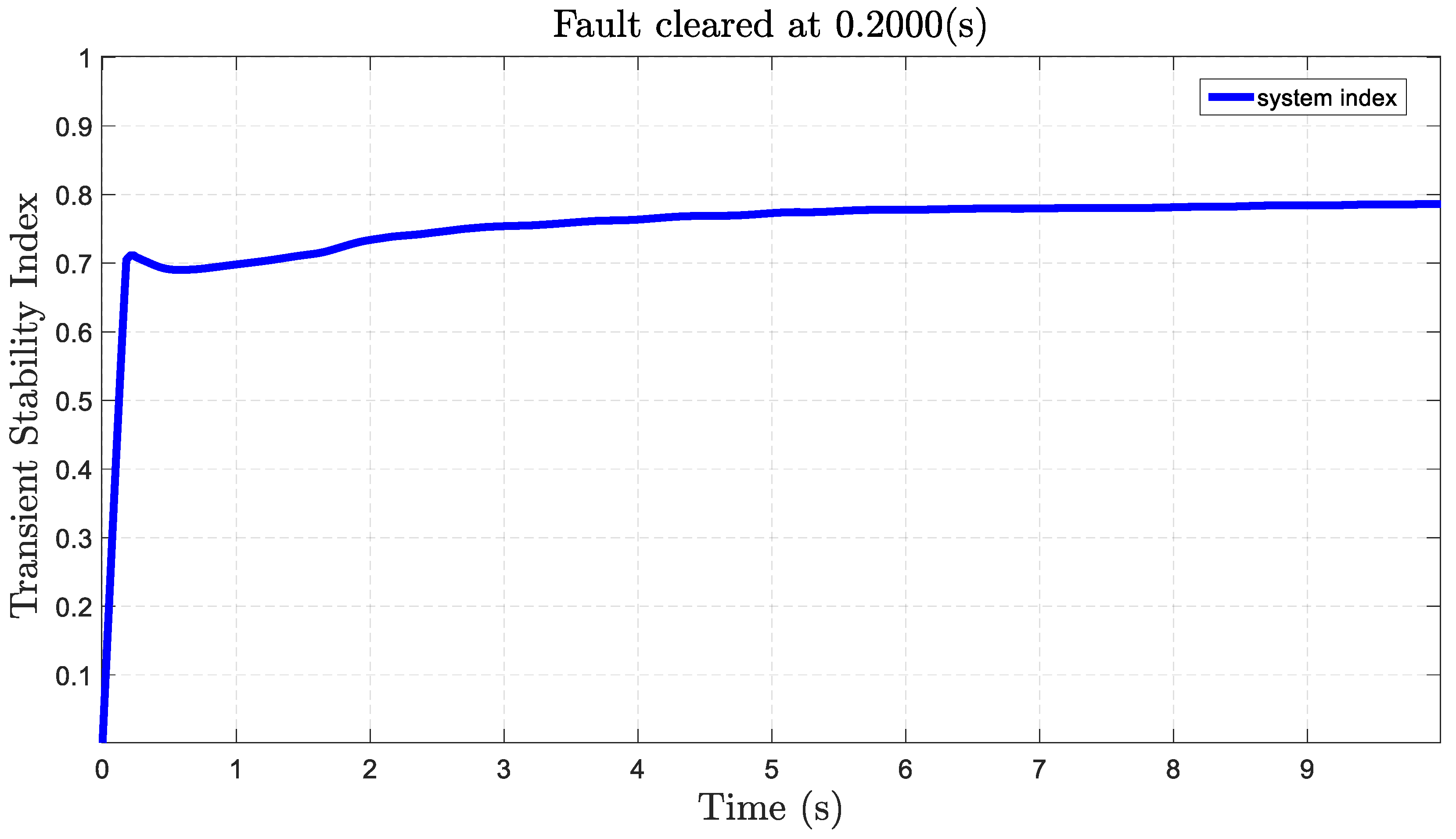 Processes 12 02409 g010