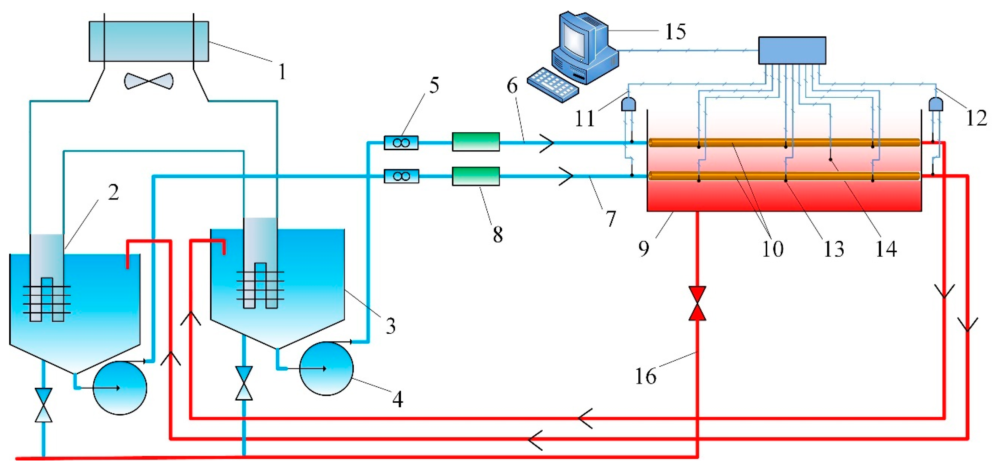 Processes 12 02412 g001