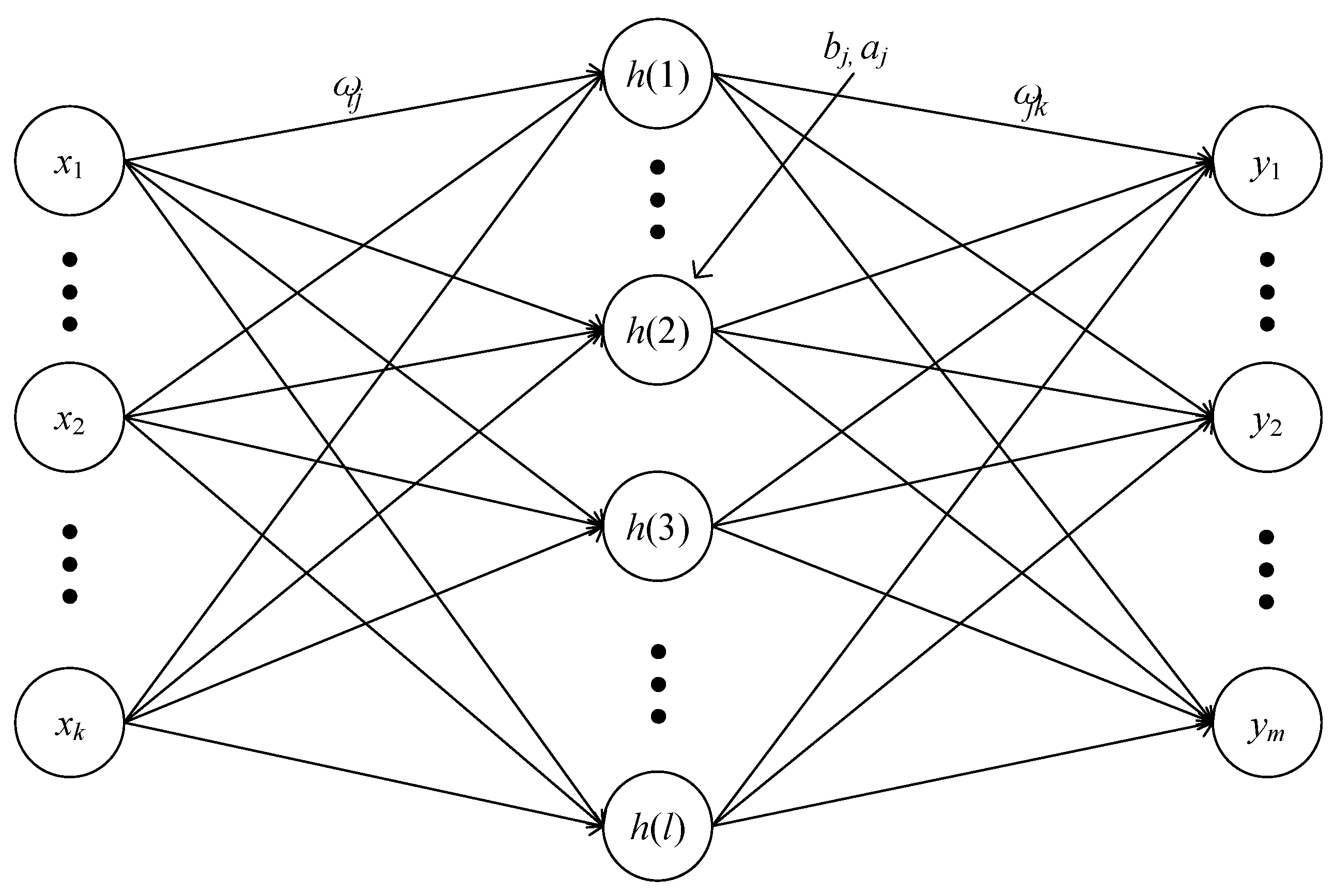 Processes 12 02412 g002
