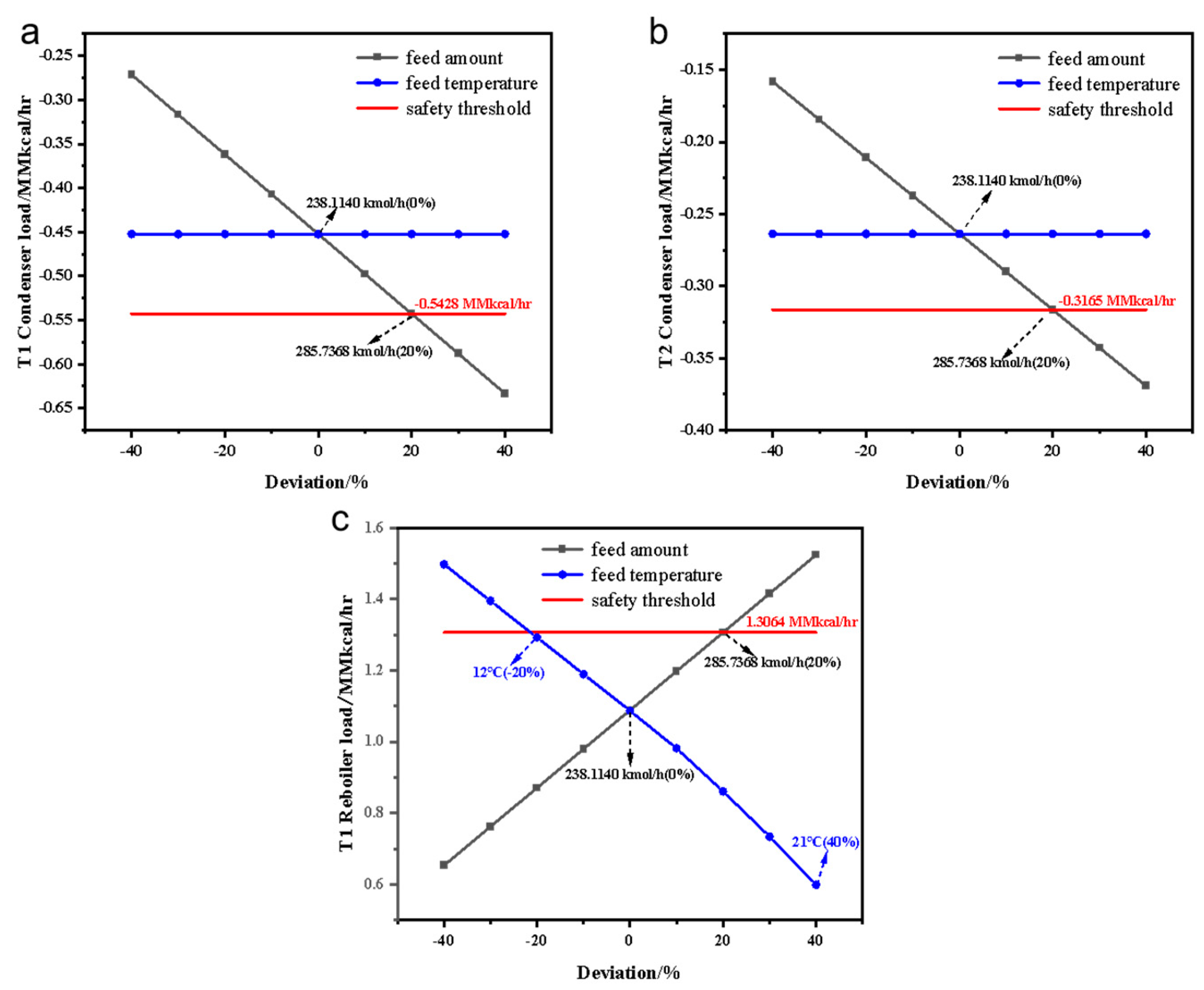 Processes 12 02413 g002 Processes 12 02413 g002