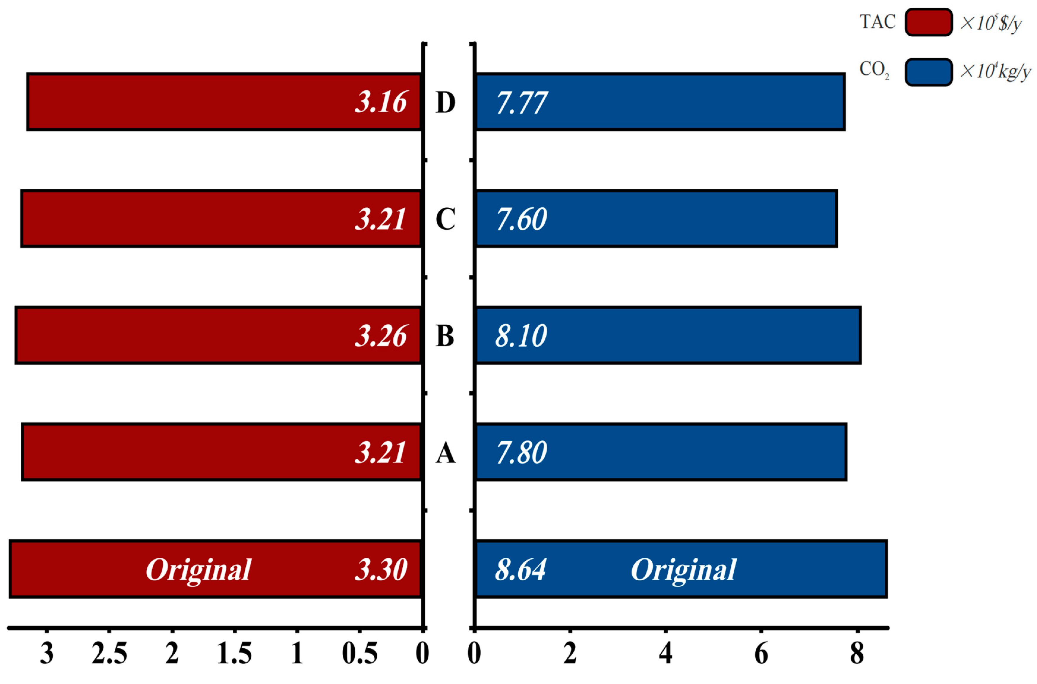 Processes 12 02413 g005 Processes 12 02413 g005