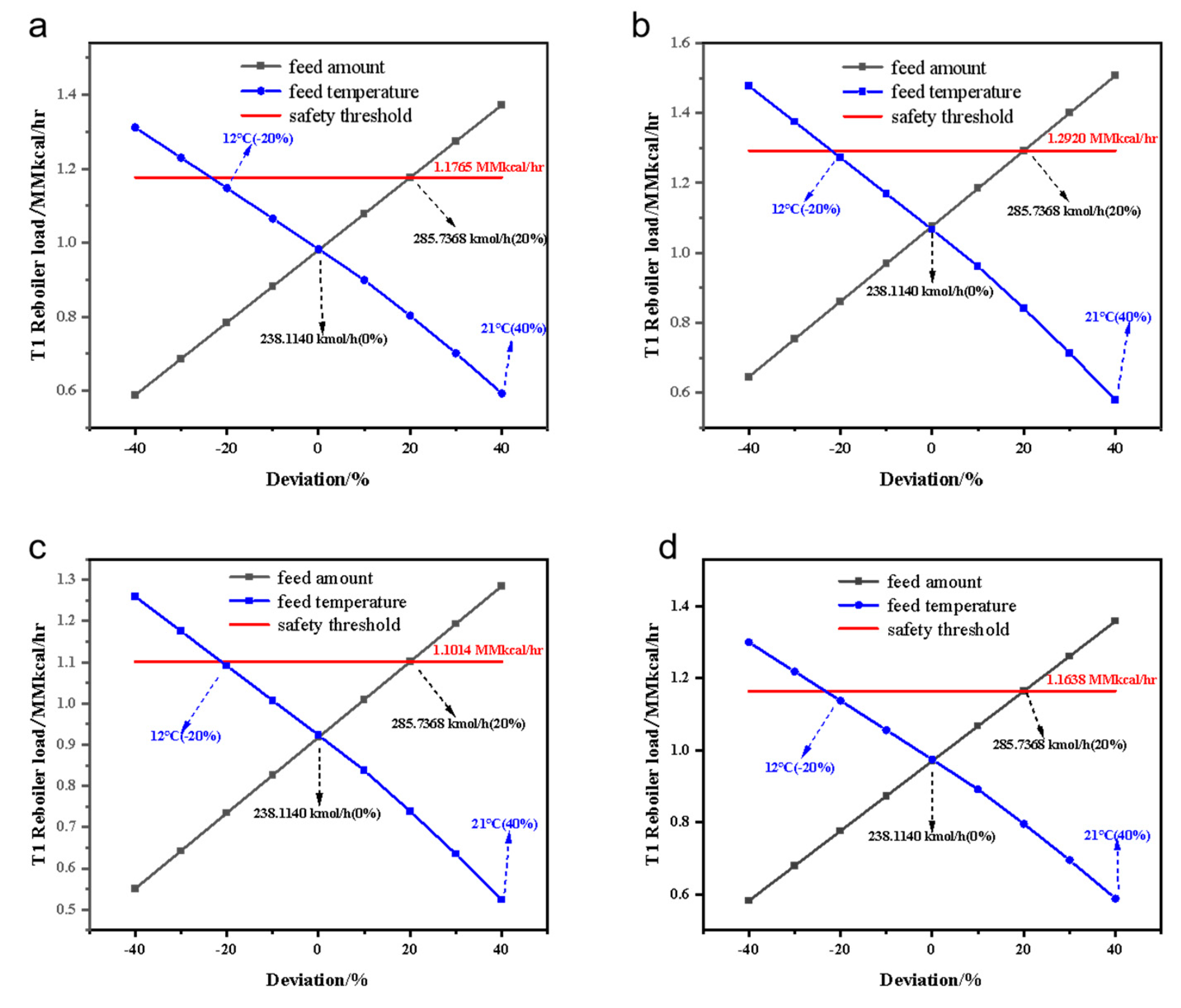 Processes 12 02413 g008 Processes 12 02413 g008