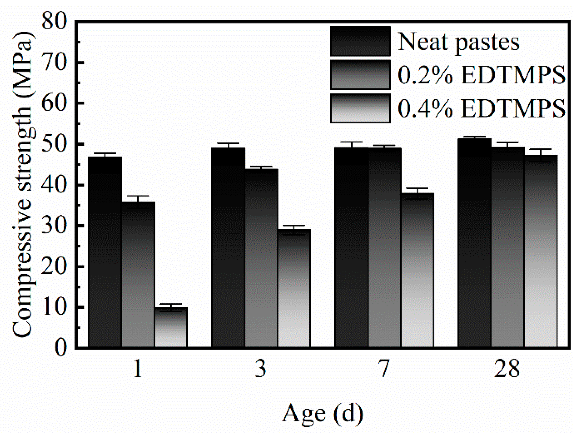 Processes 12 02414 g008