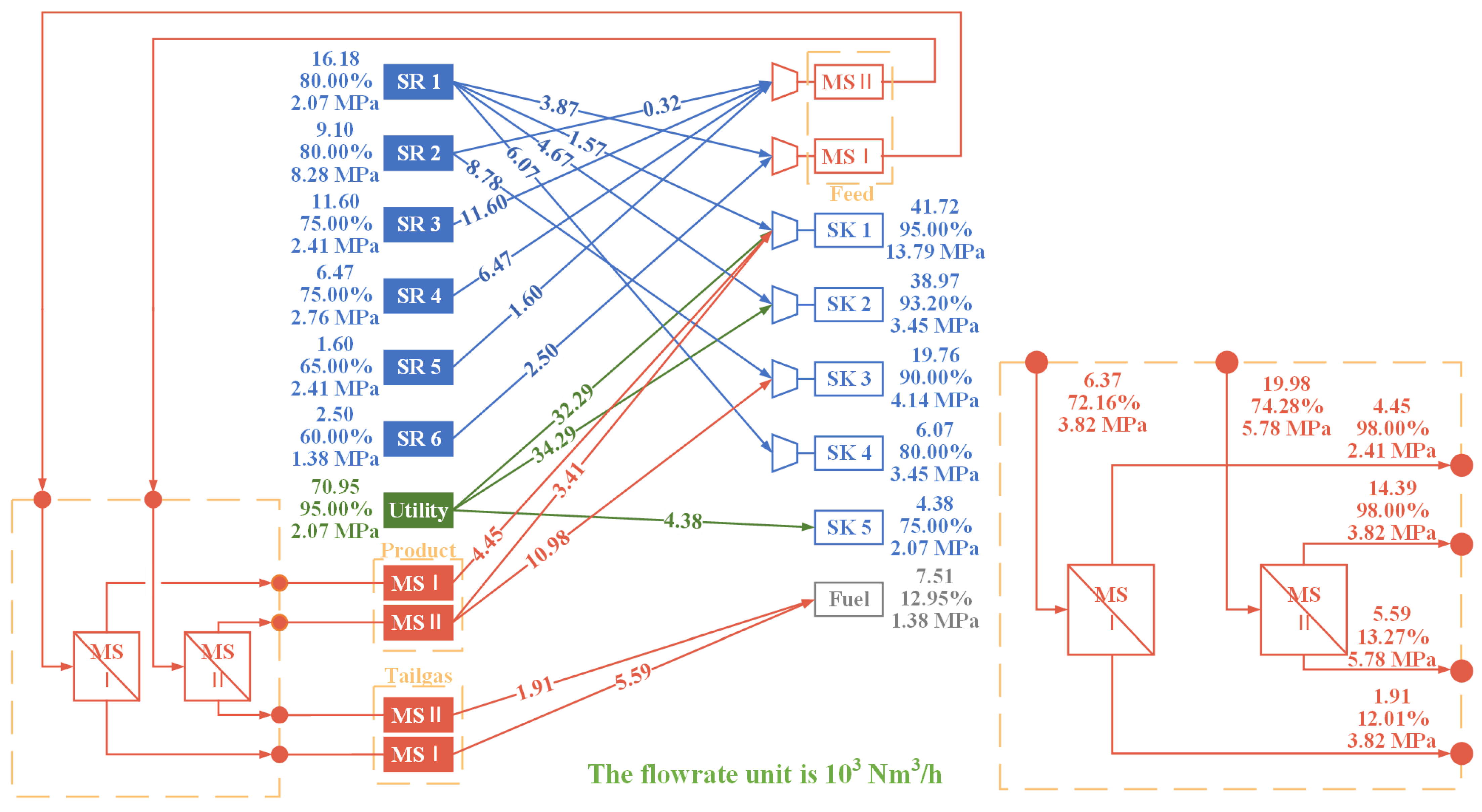 Processes 12 02415 g003