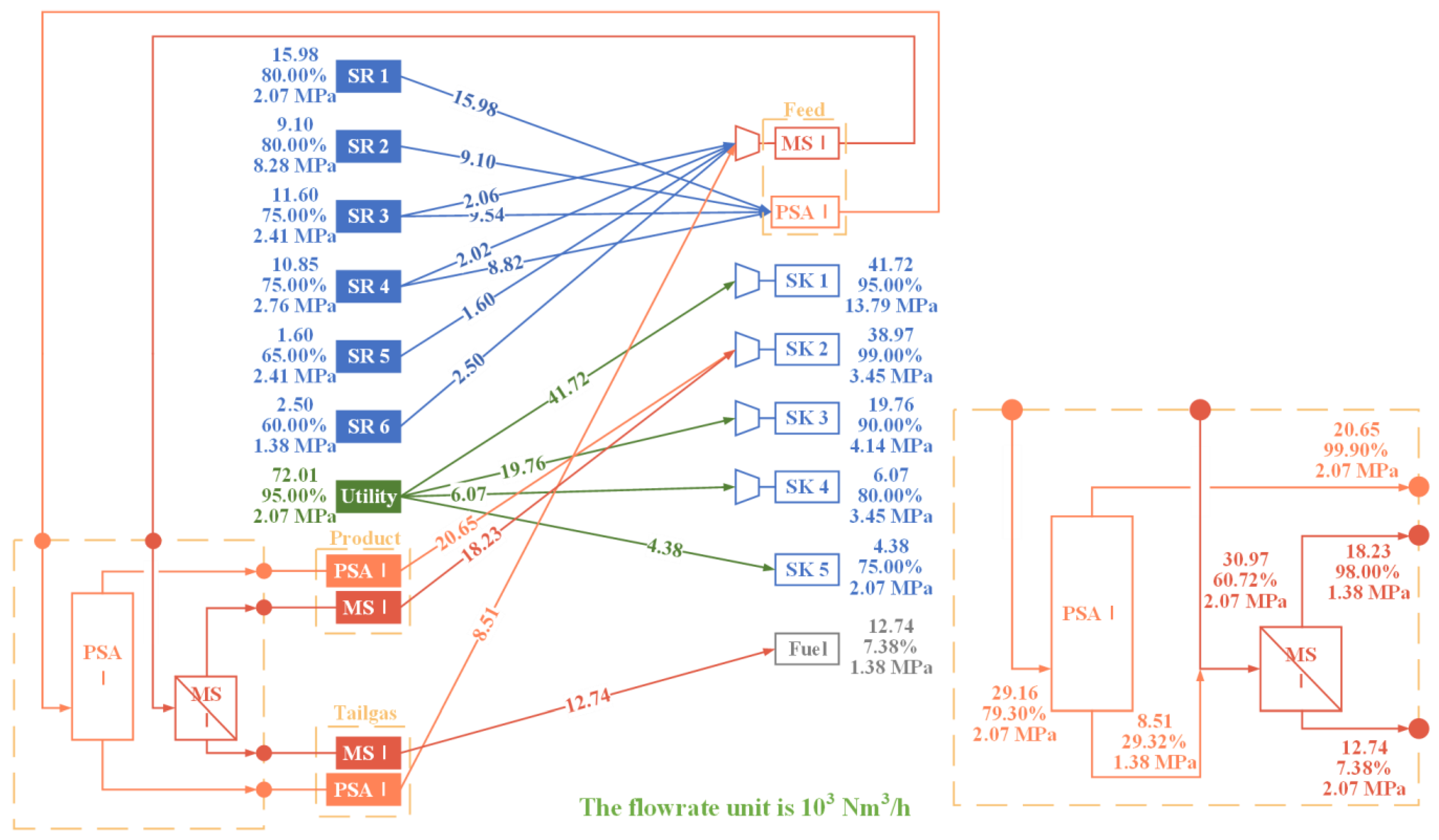 Processes 12 02415 g004