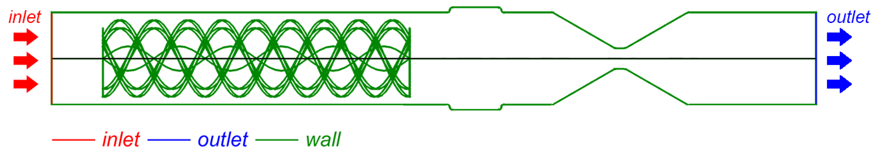 Processes 12 02416 g002