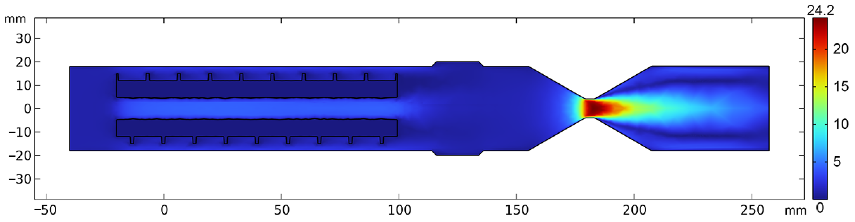 Processes 12 02416 g005