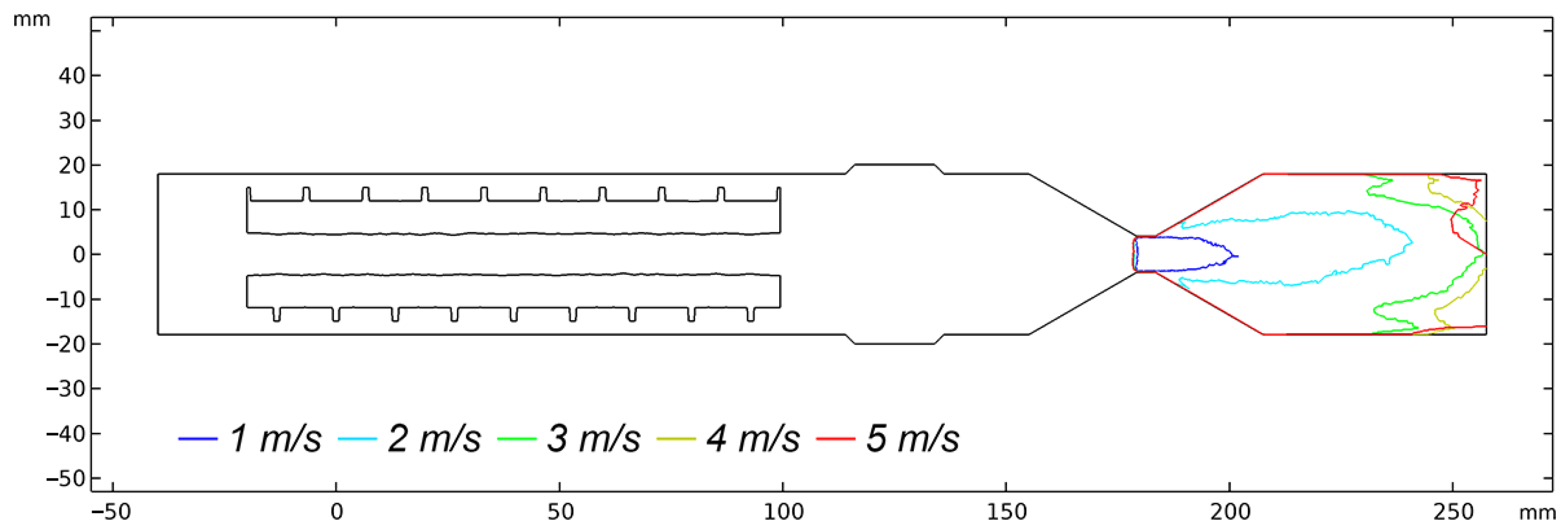 Processes 12 02416 g006