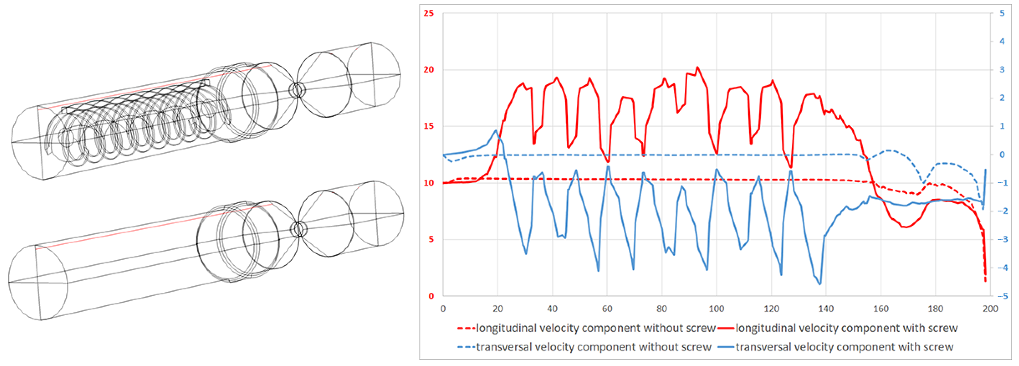 Processes 12 02416 g009