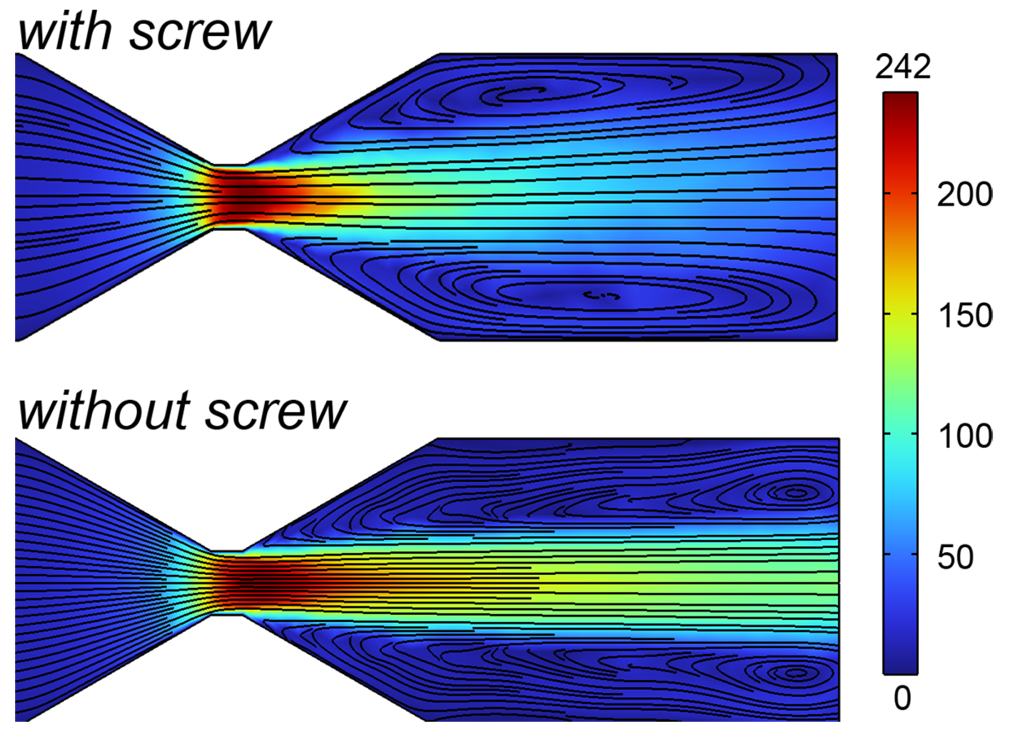 Processes 12 02416 g010