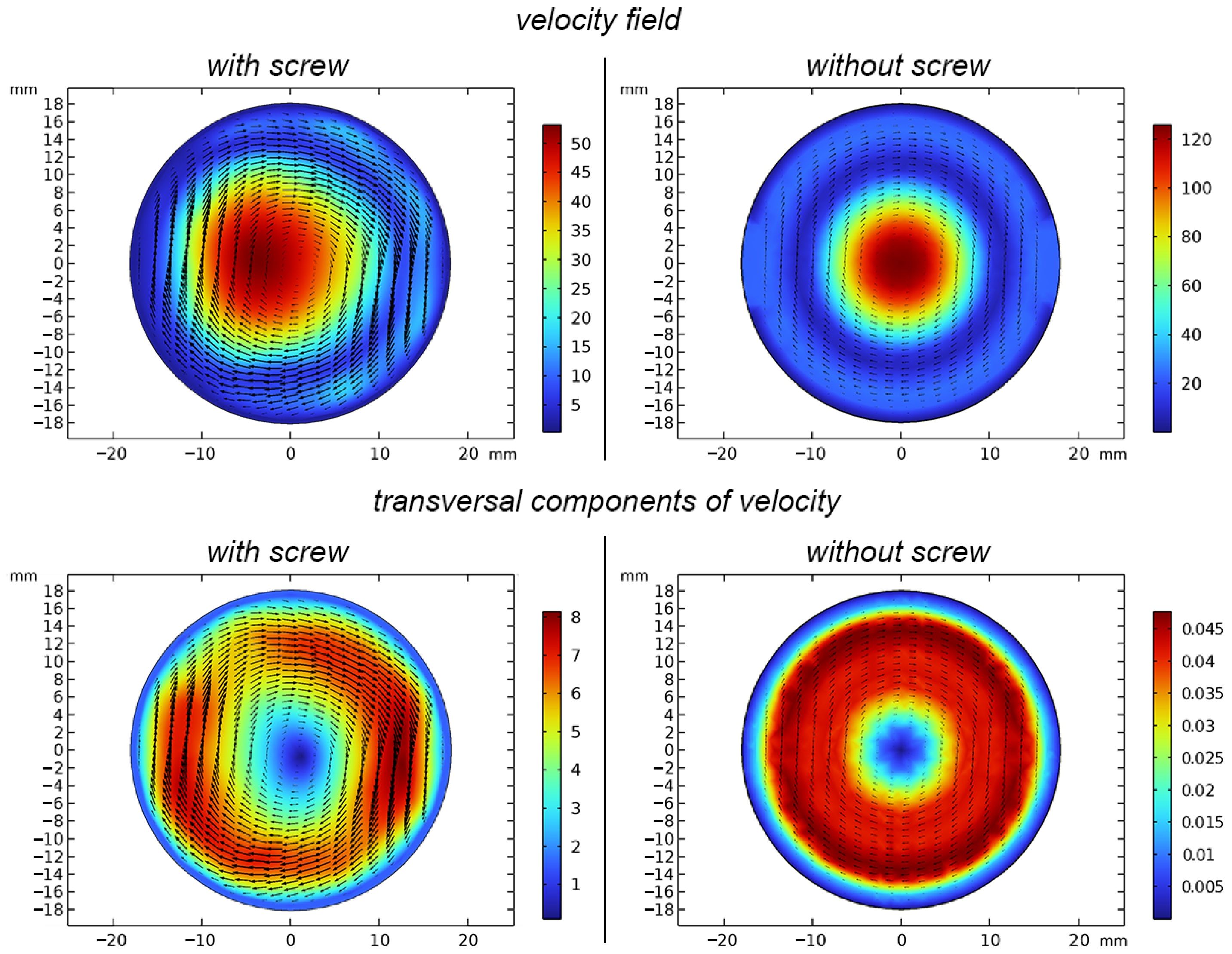 Processes 12 02416 g011