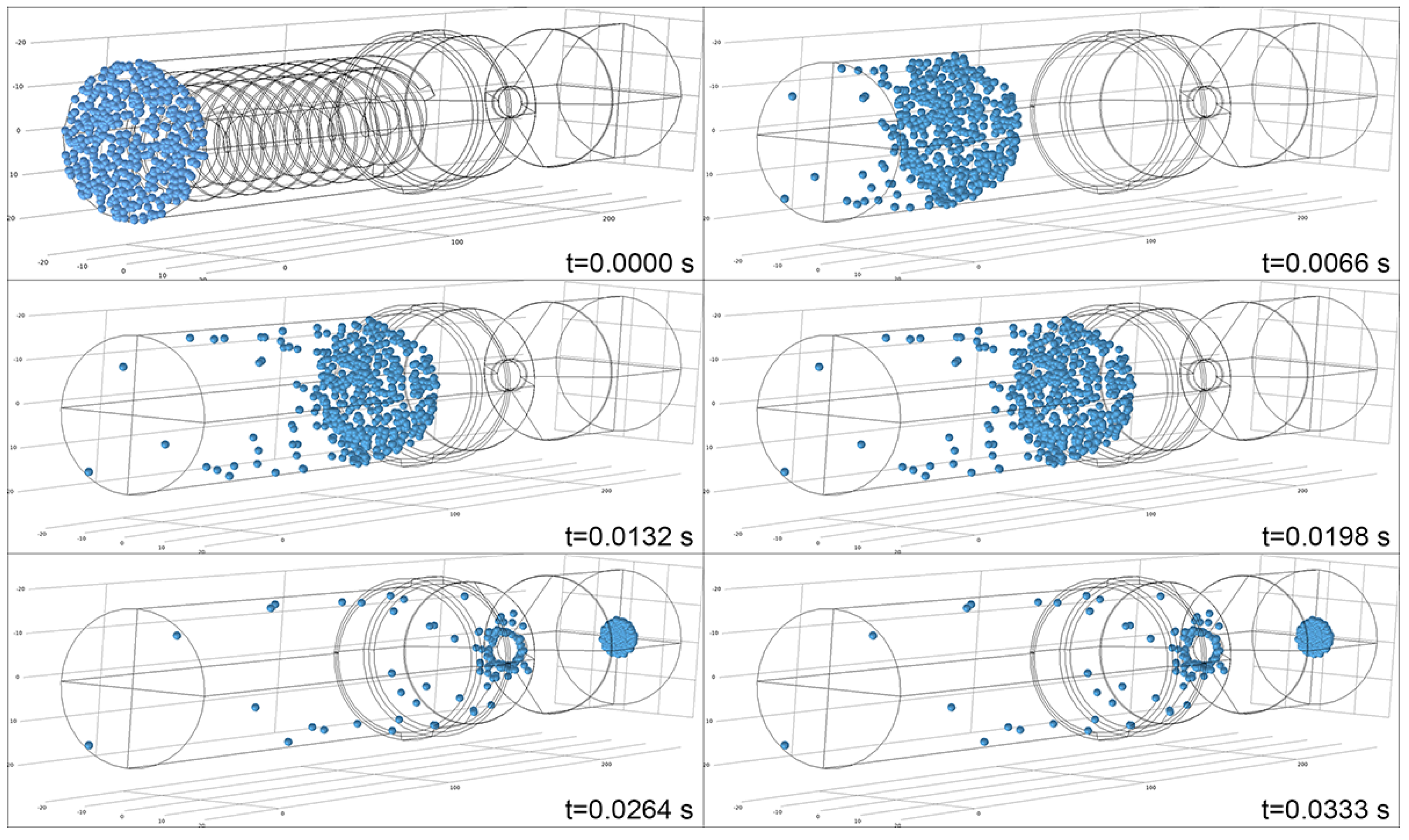 Processes 12 02416 g013
