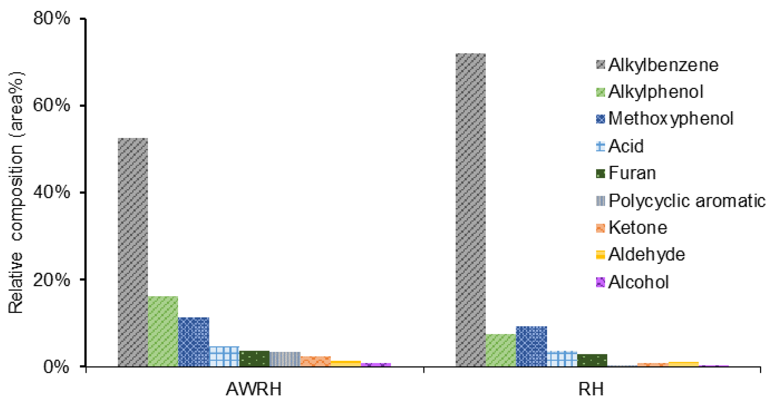 Processes 12 02420 g003