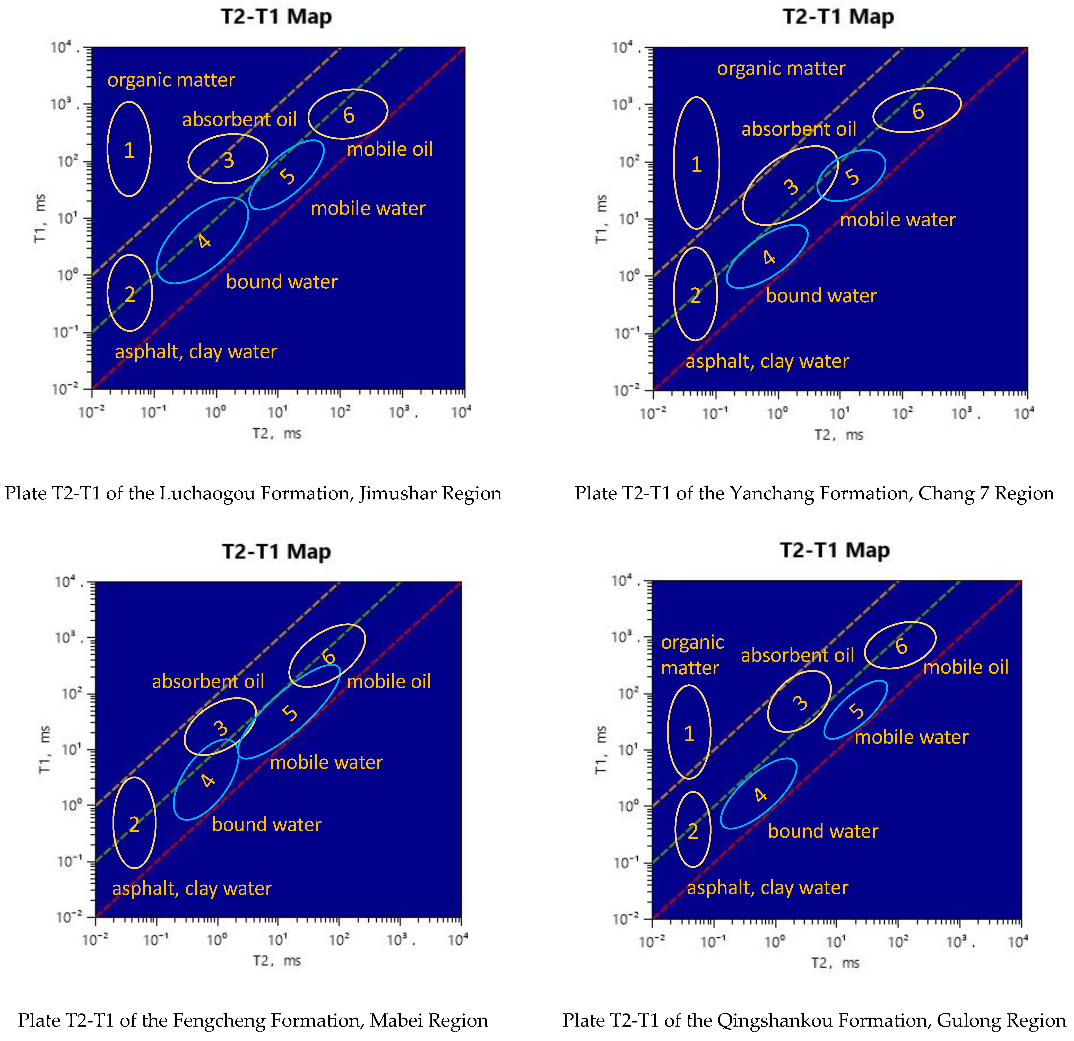 Processes 12 02421 g008