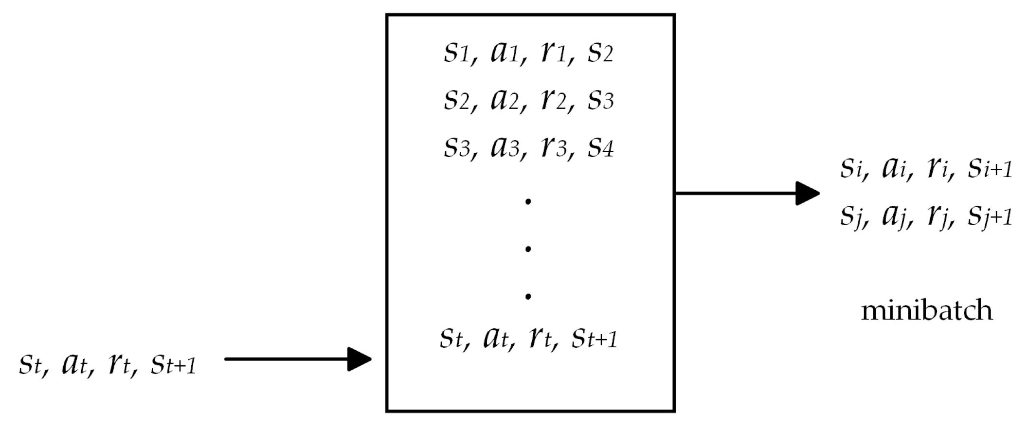 Processes 12 02423 g003
