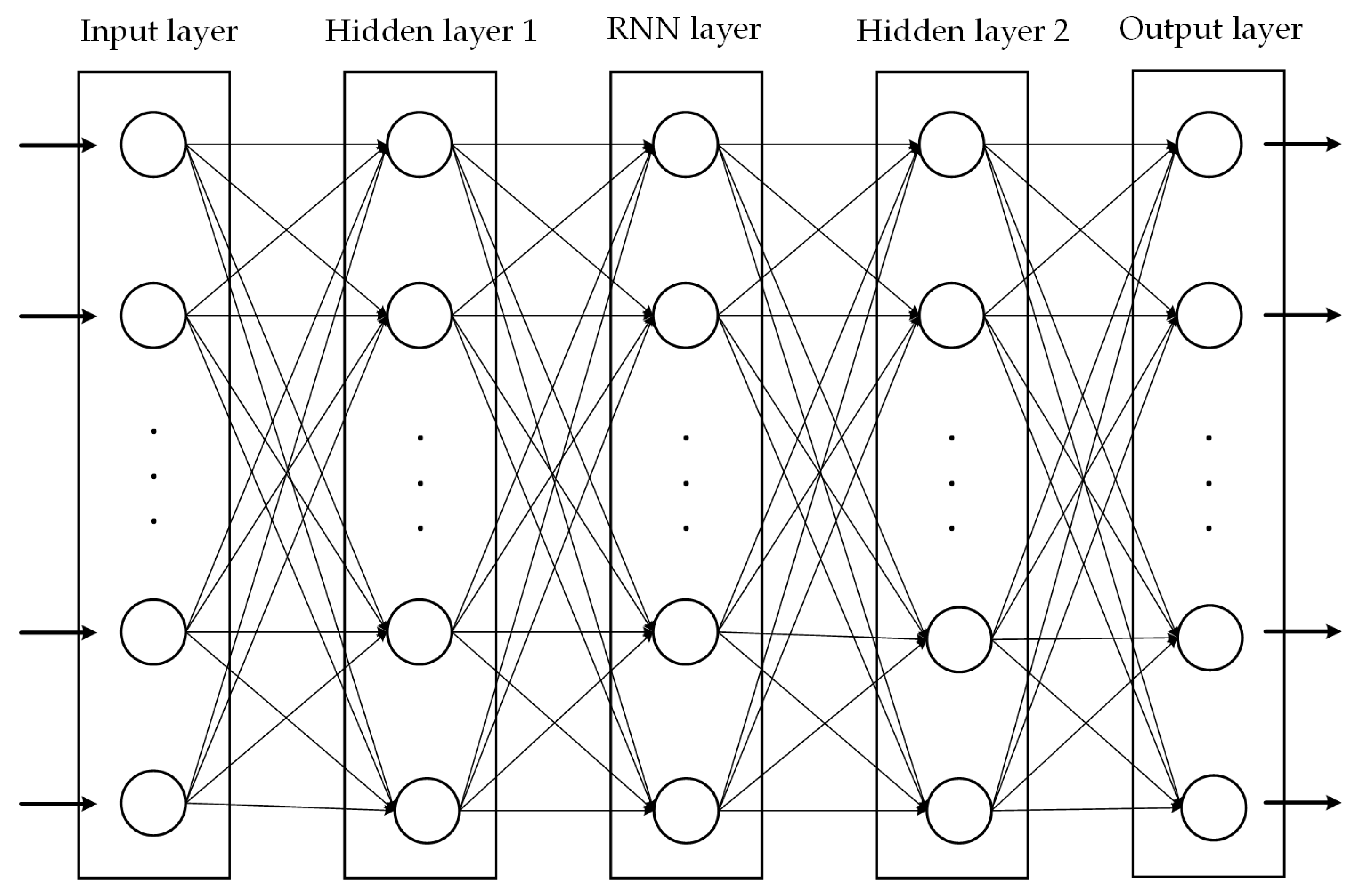 Processes 12 02423 g004